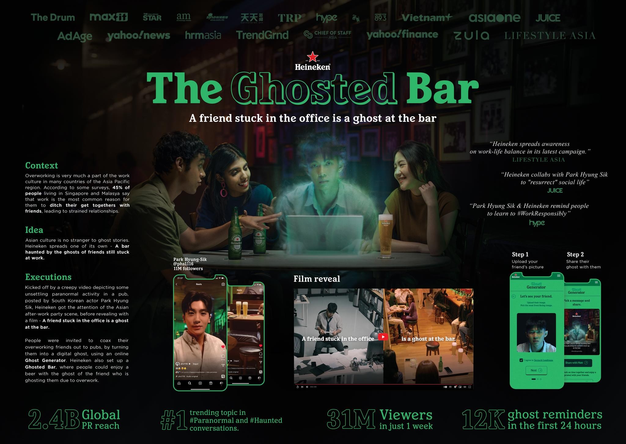 Heineken: The Ghosted Bar