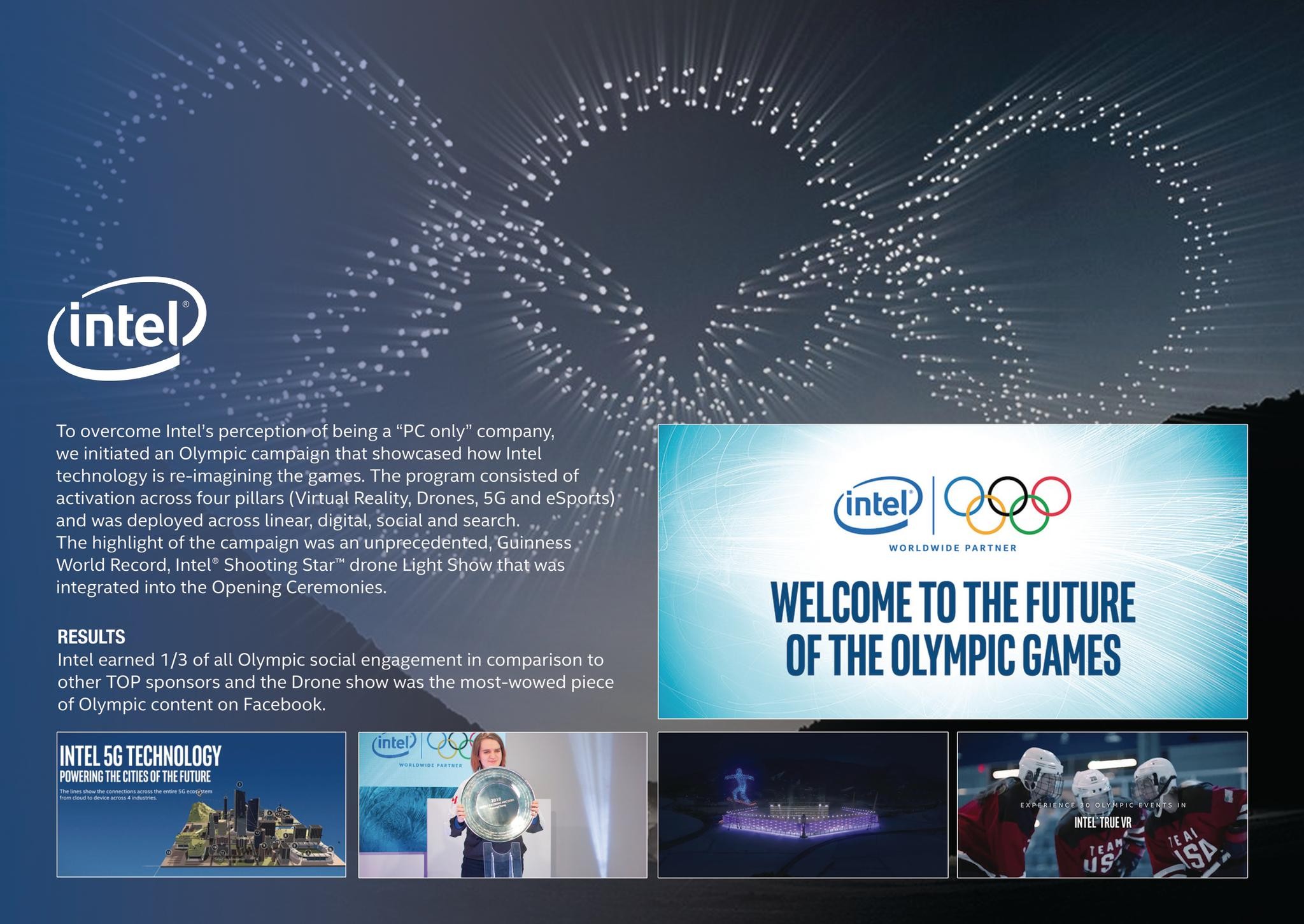 INTEL RE-IMAGINES THE 2018 PYEONGCHANG OLYMPICS