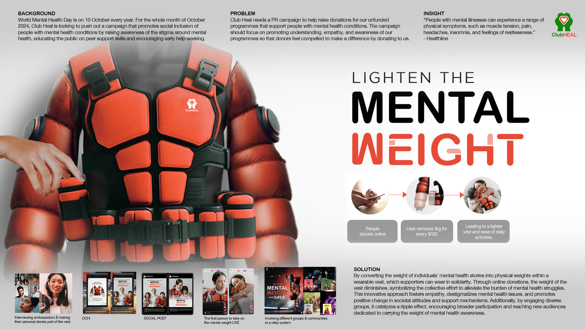 Lighten The Mental Weight