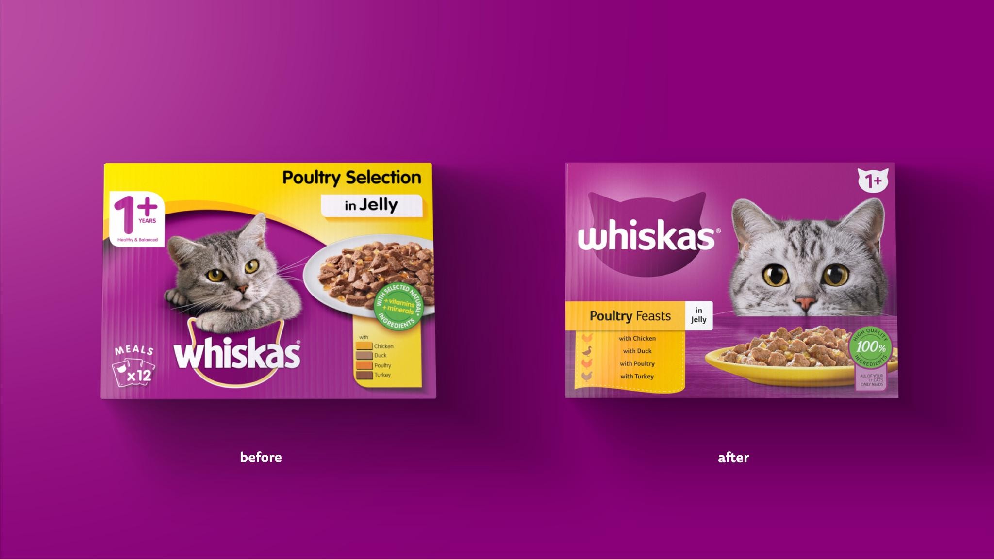 WHISKAS: Bringing Cattitude to the Category