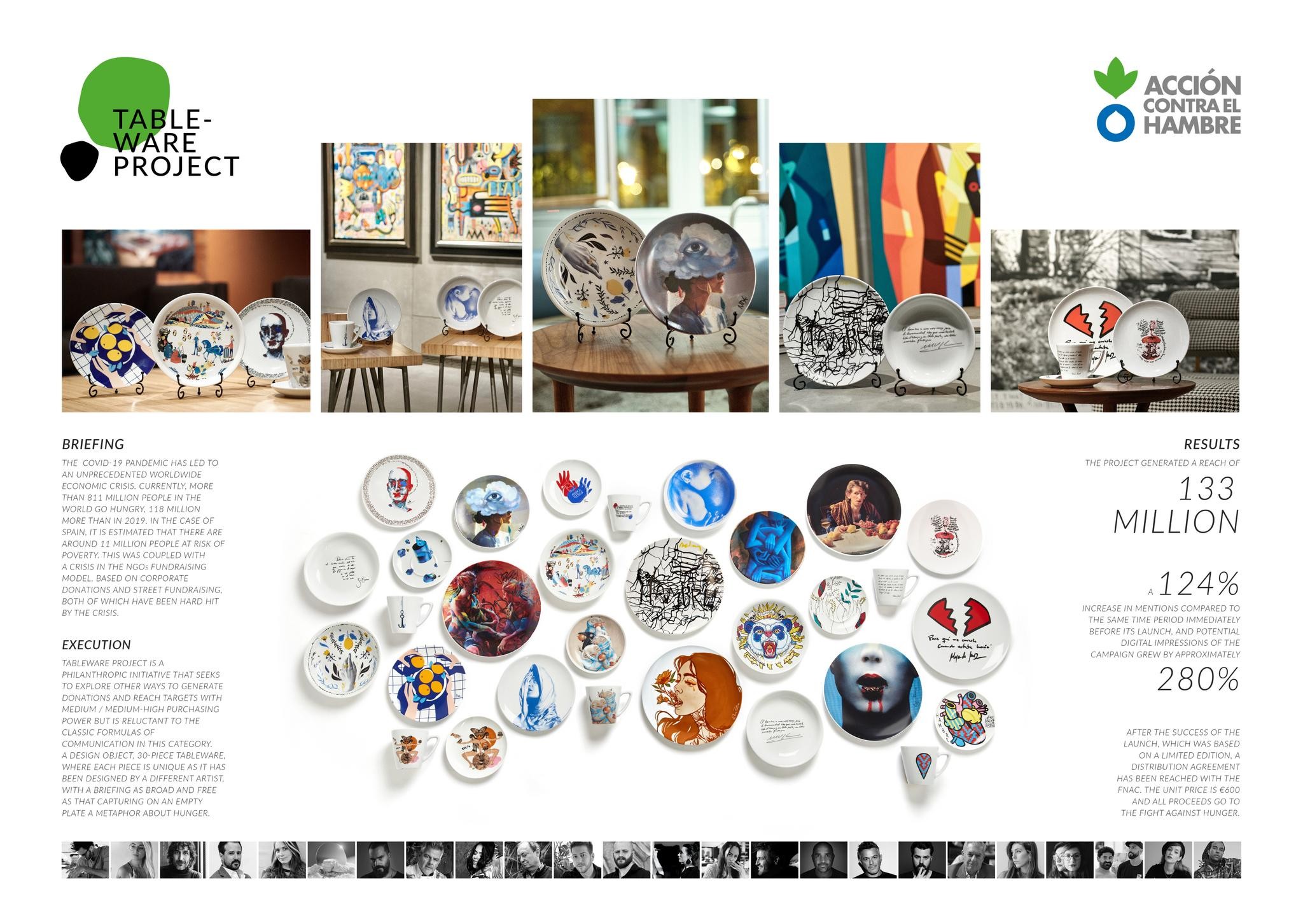Tableware Project