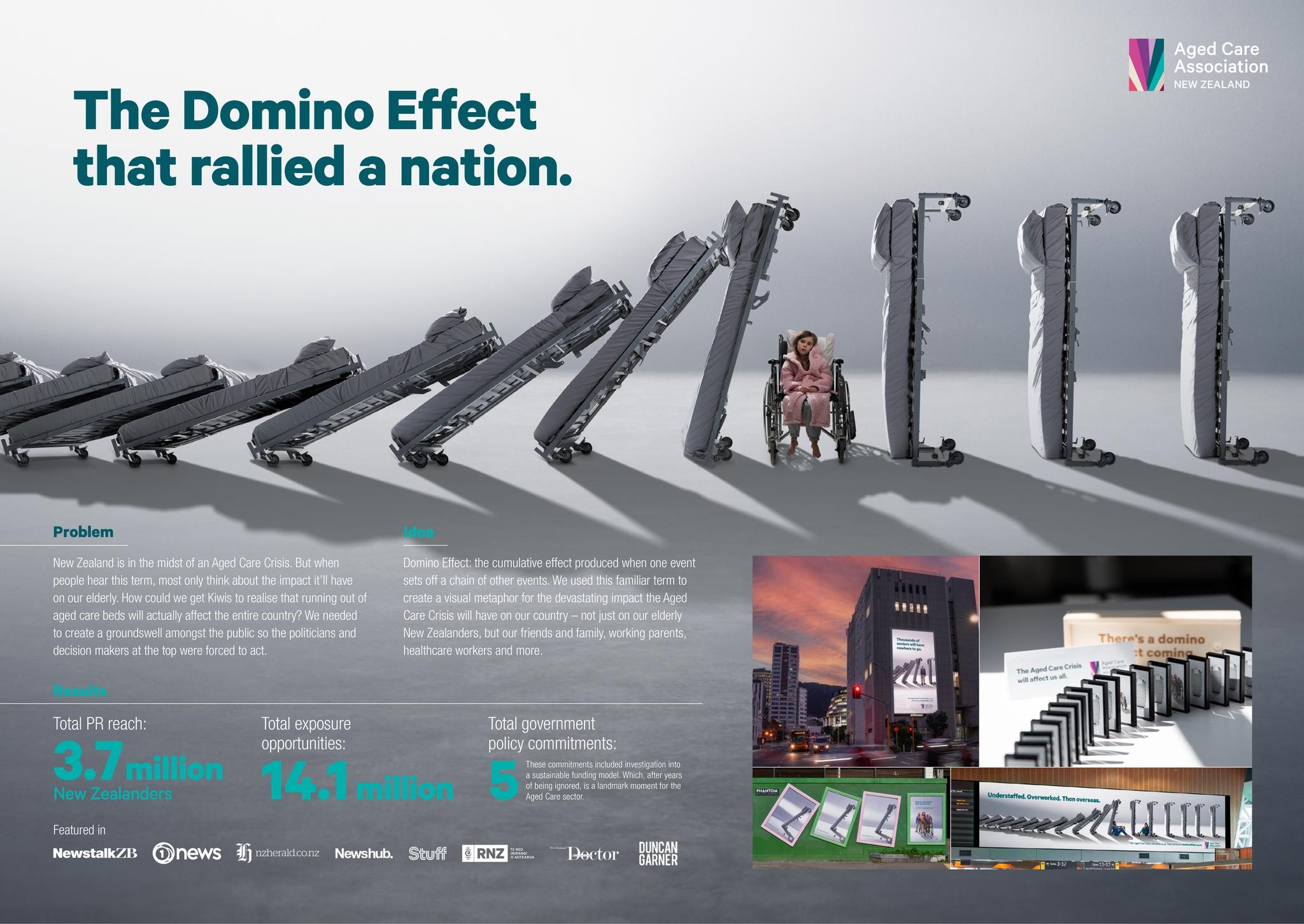 THE DOMINO EFFECT