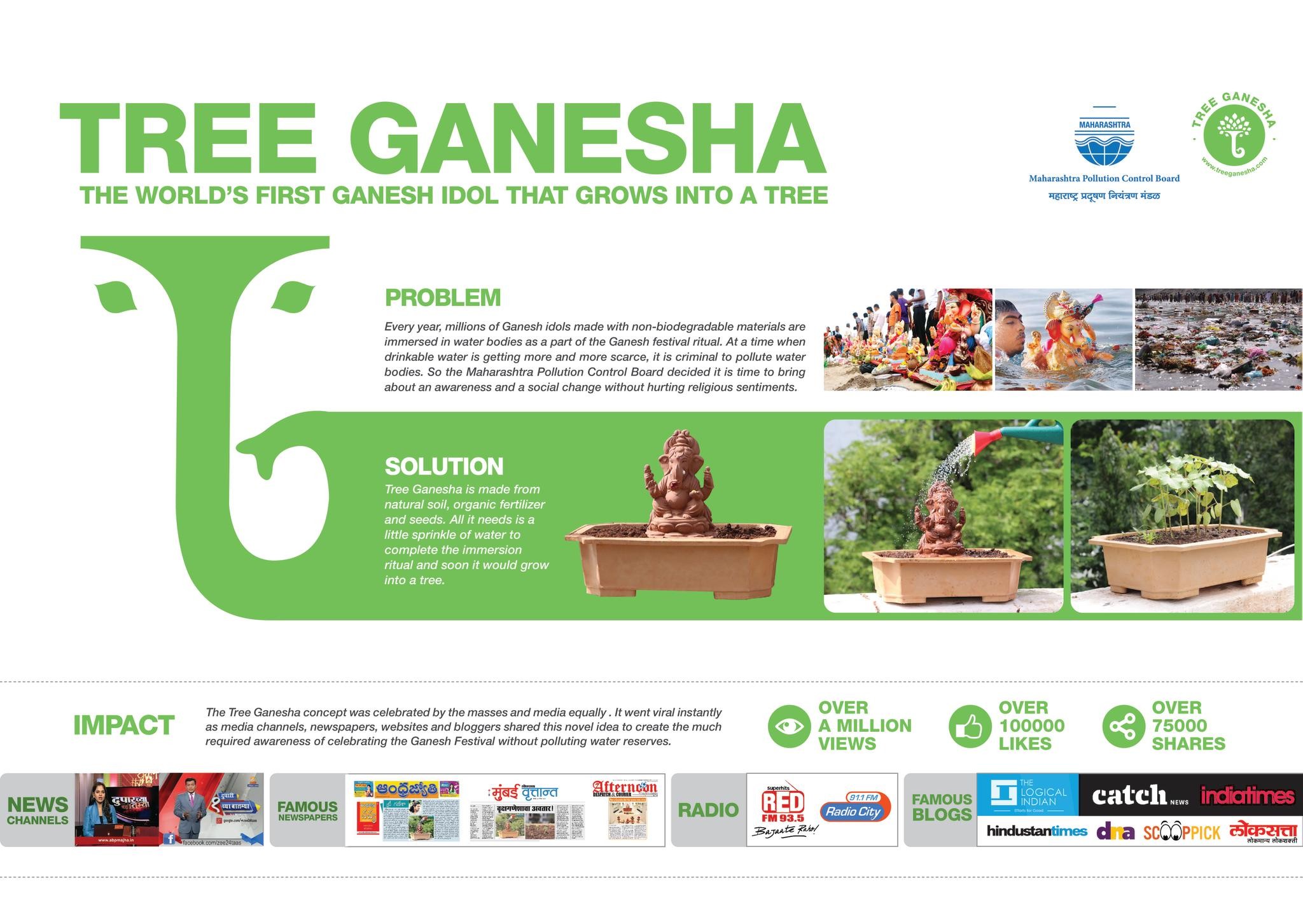 Tree Ganesha