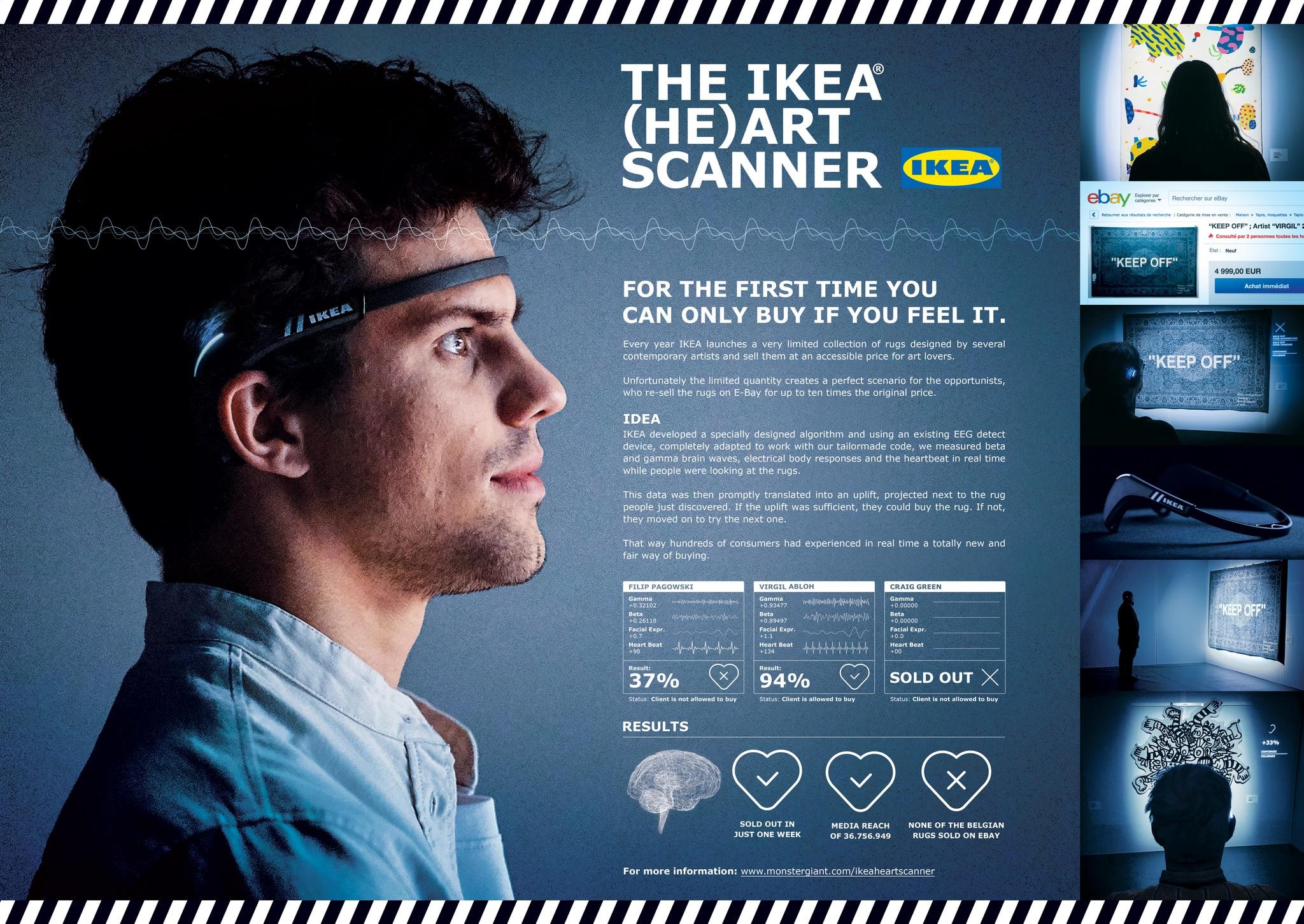 IKEA HE(ART) SCANNER