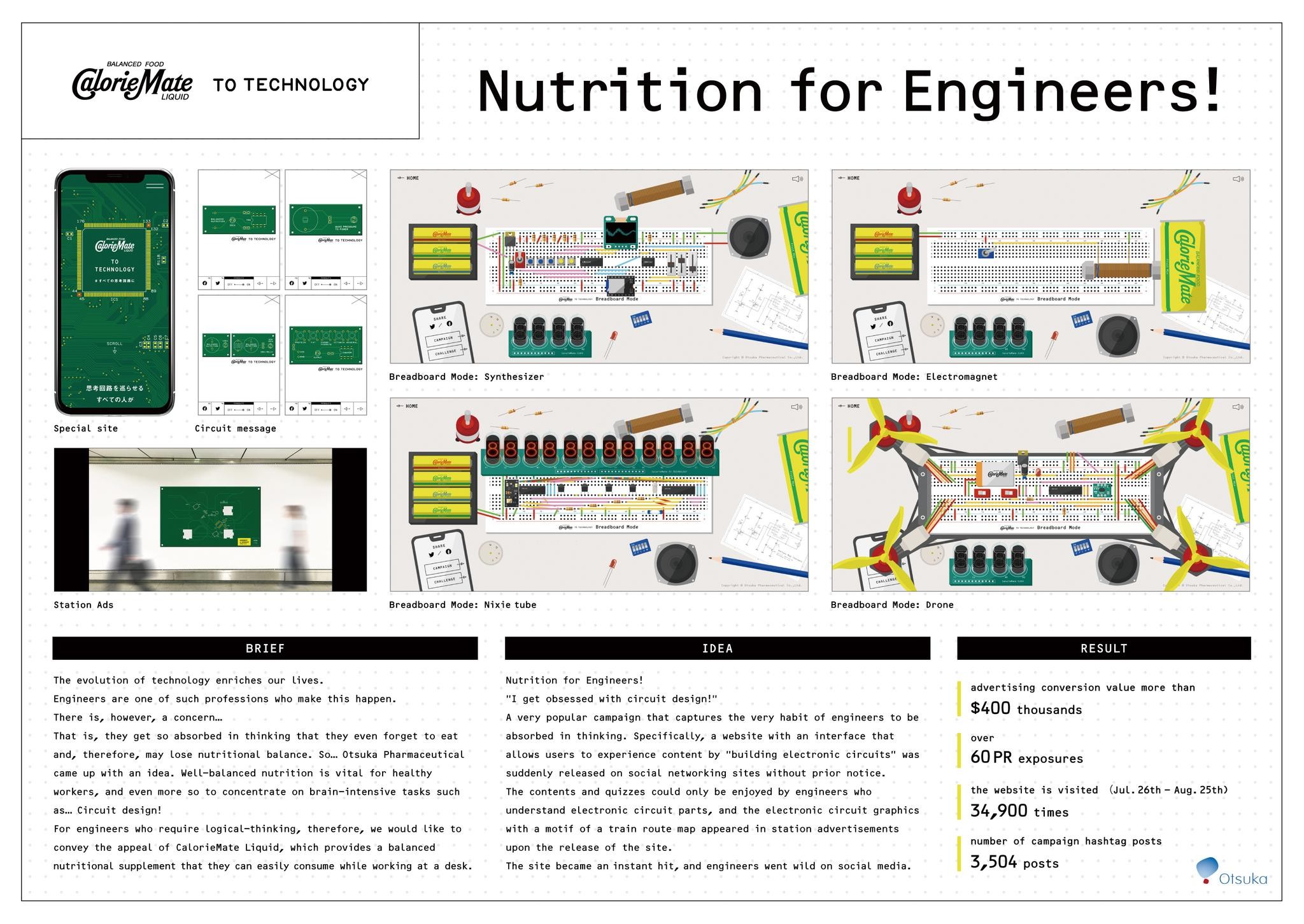 Nutrition for Engineers!