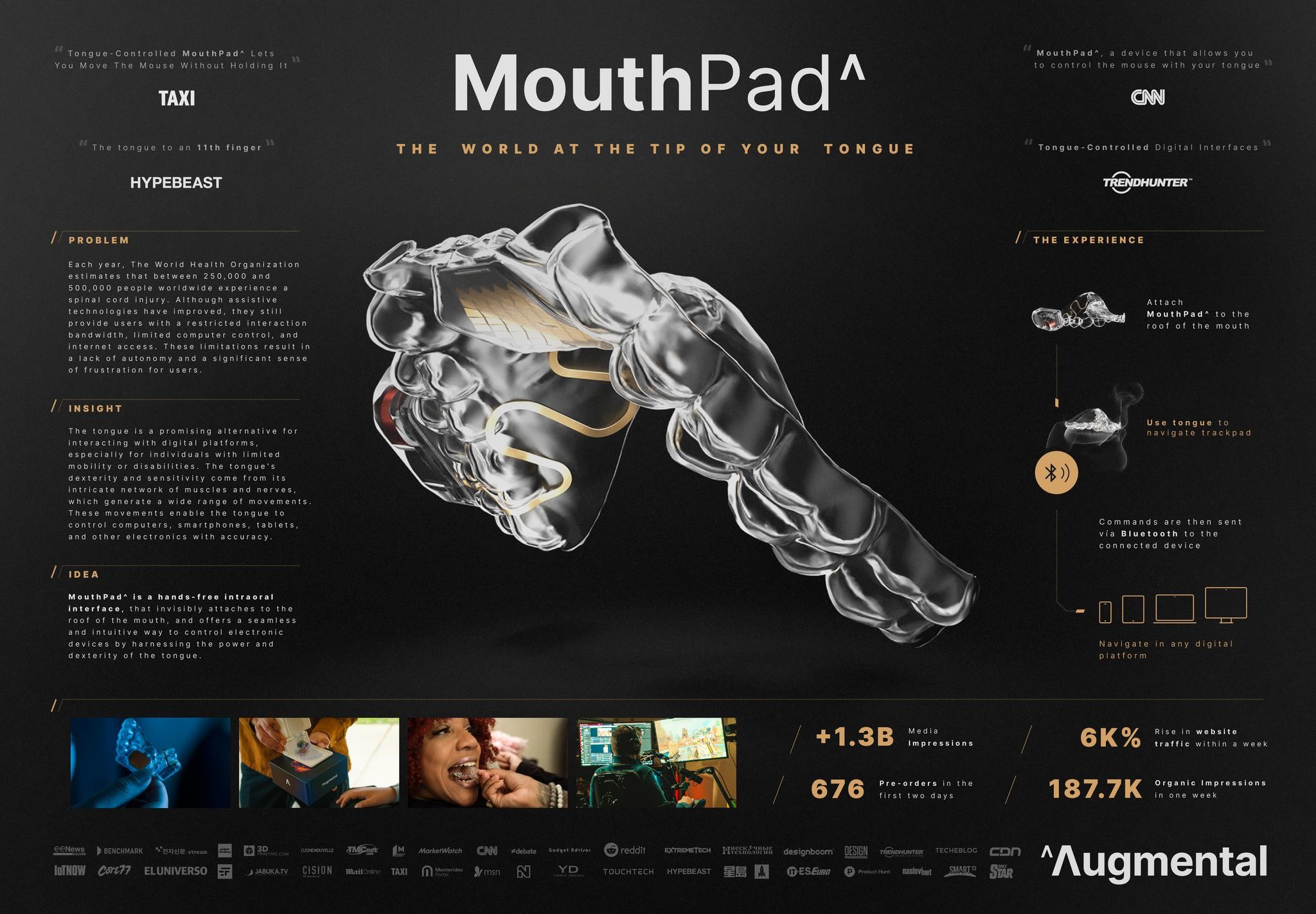 MOUTHPAD^