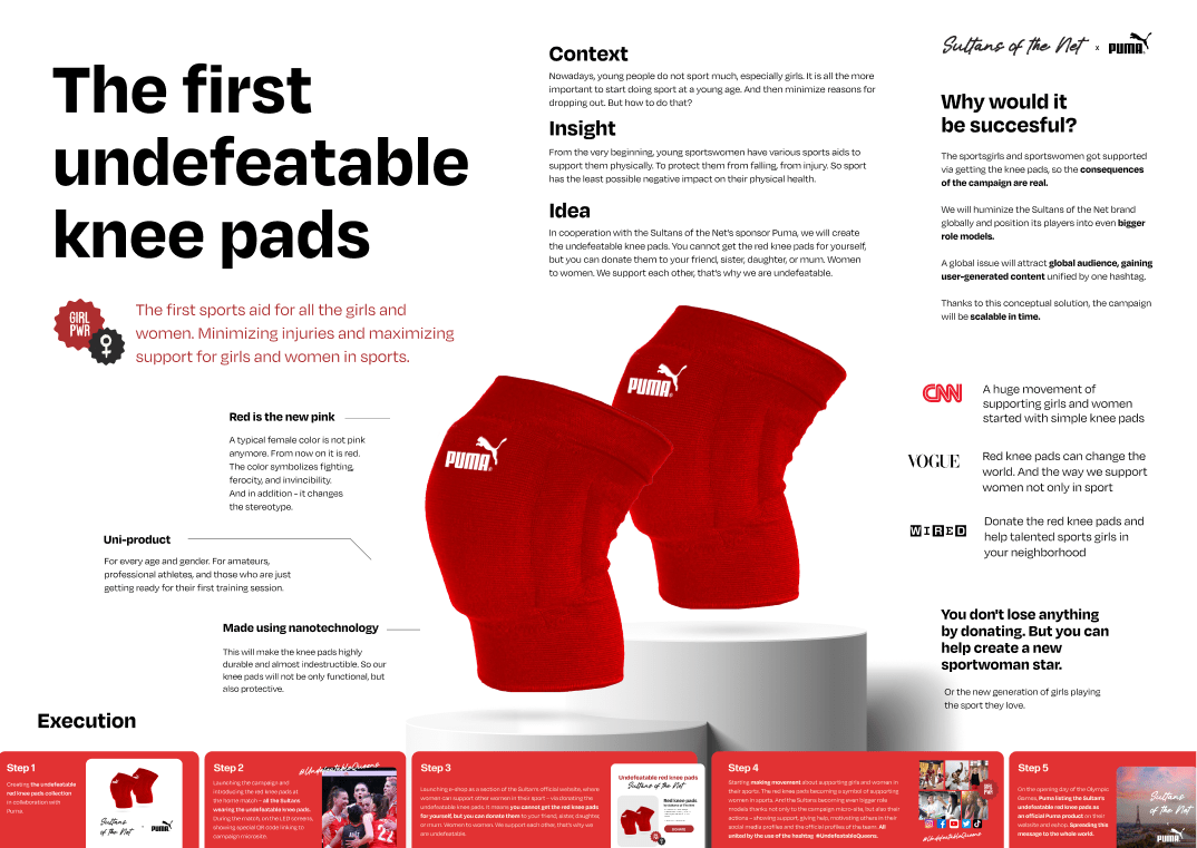 The first undefeatable knee pads