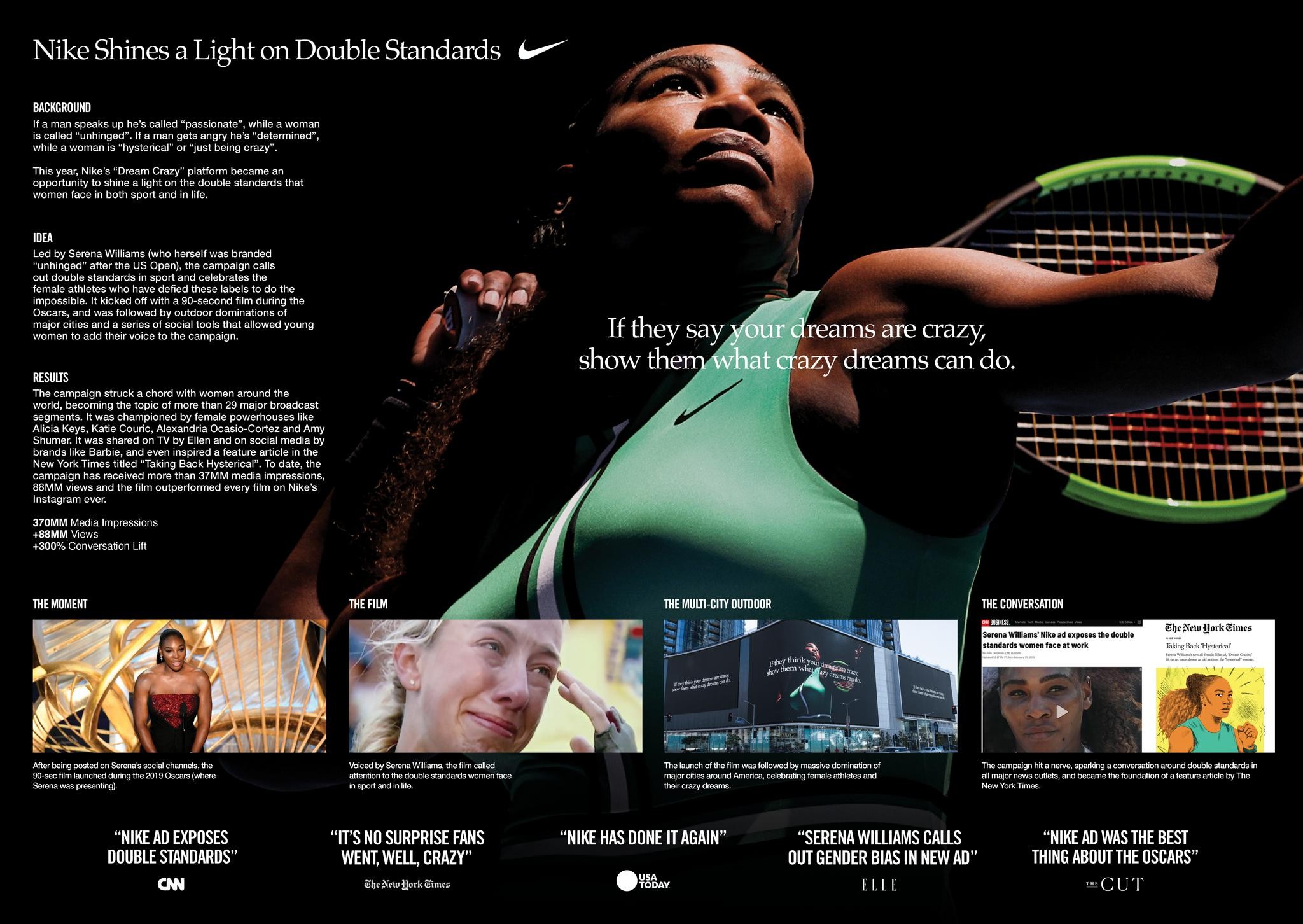 Nike Dream Crazier Campaign THE WORK