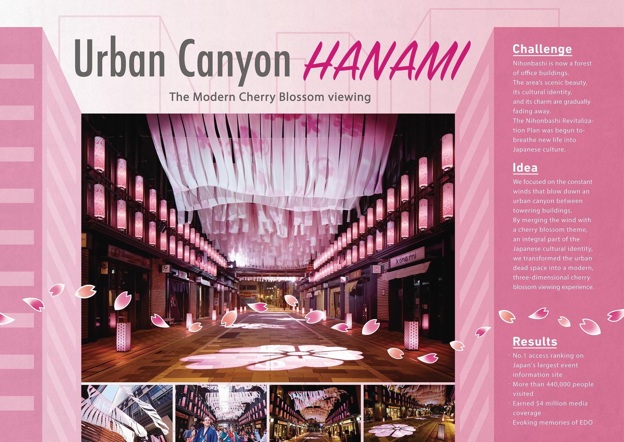 Urban Canyon "Hanami"