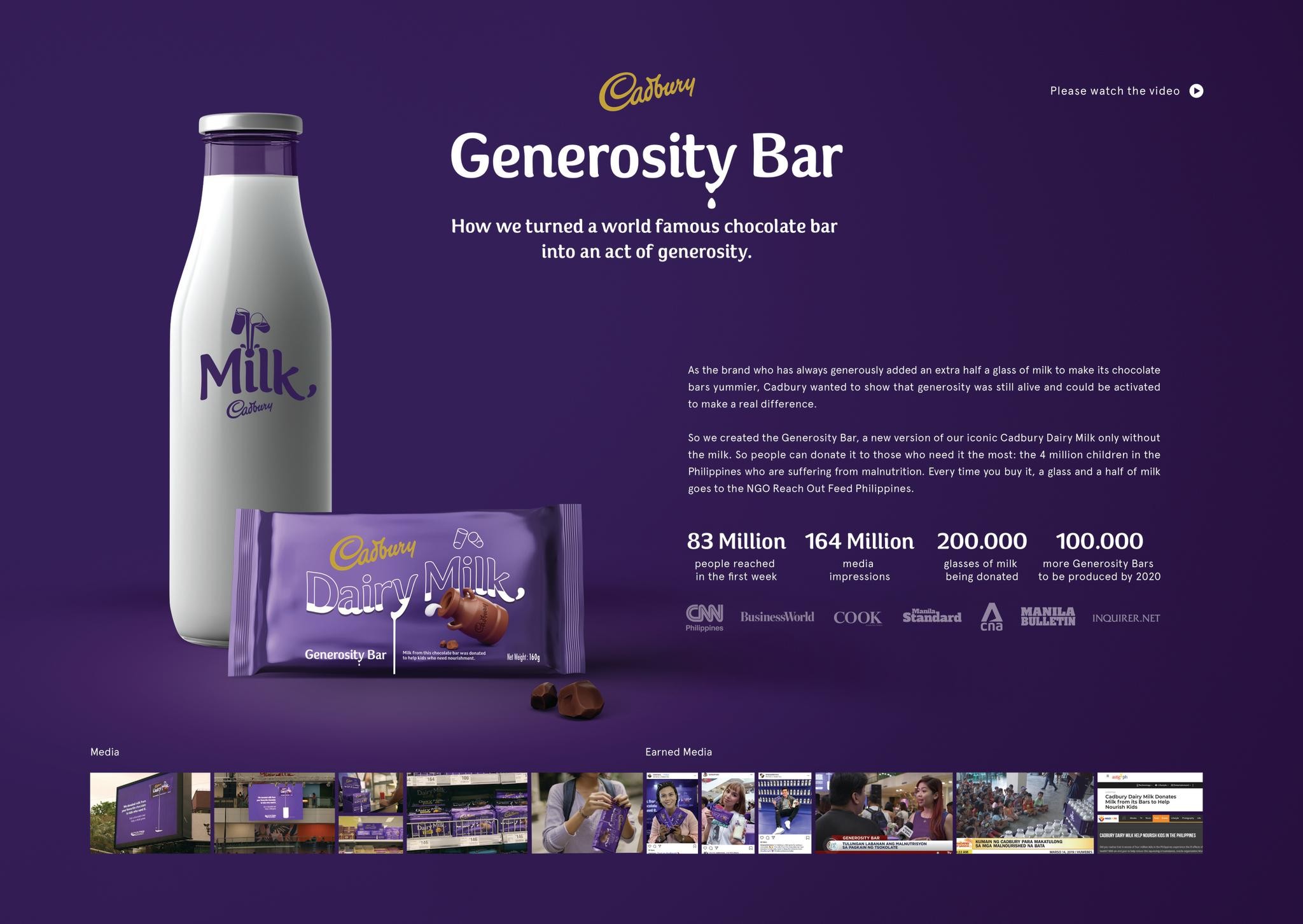Generosity Bar