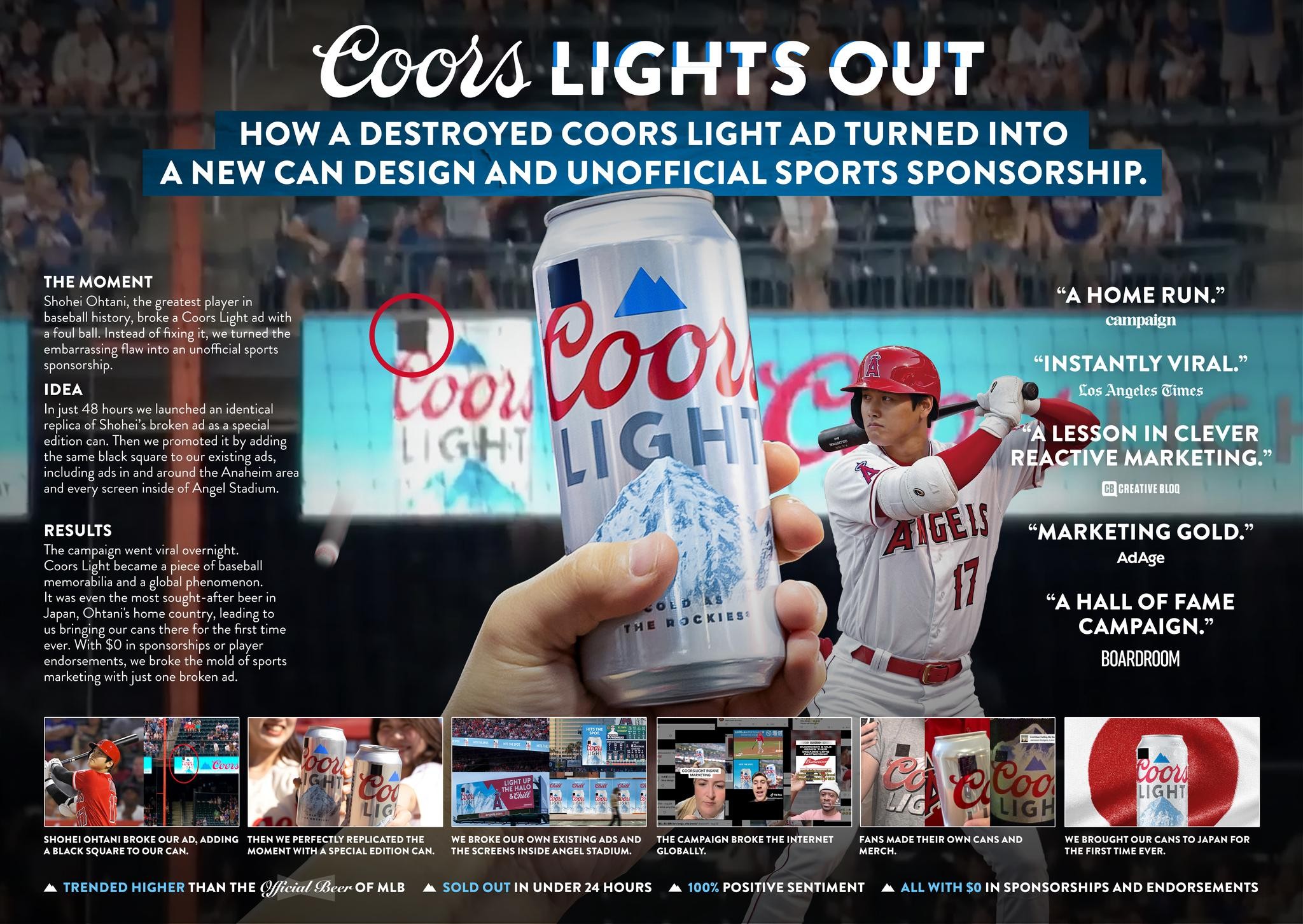 COORS LIGHTS OUT