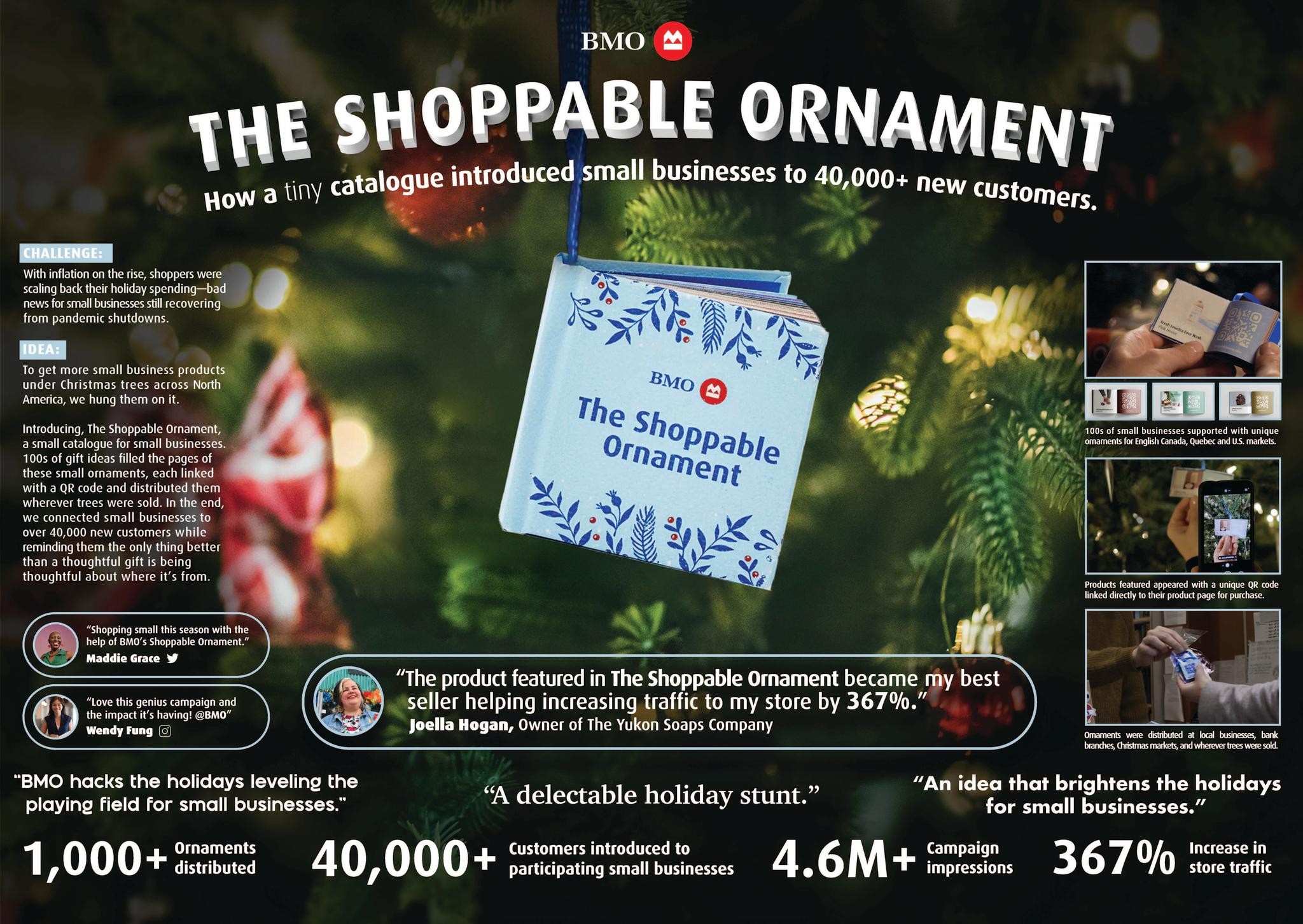 Shoppable Ornament