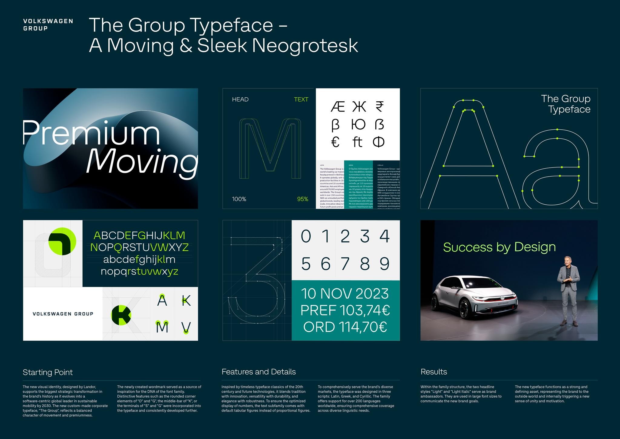 THE GROUP – A CUSTOM TYPEFACE FOR THE VOLKSWAGEN GROUP