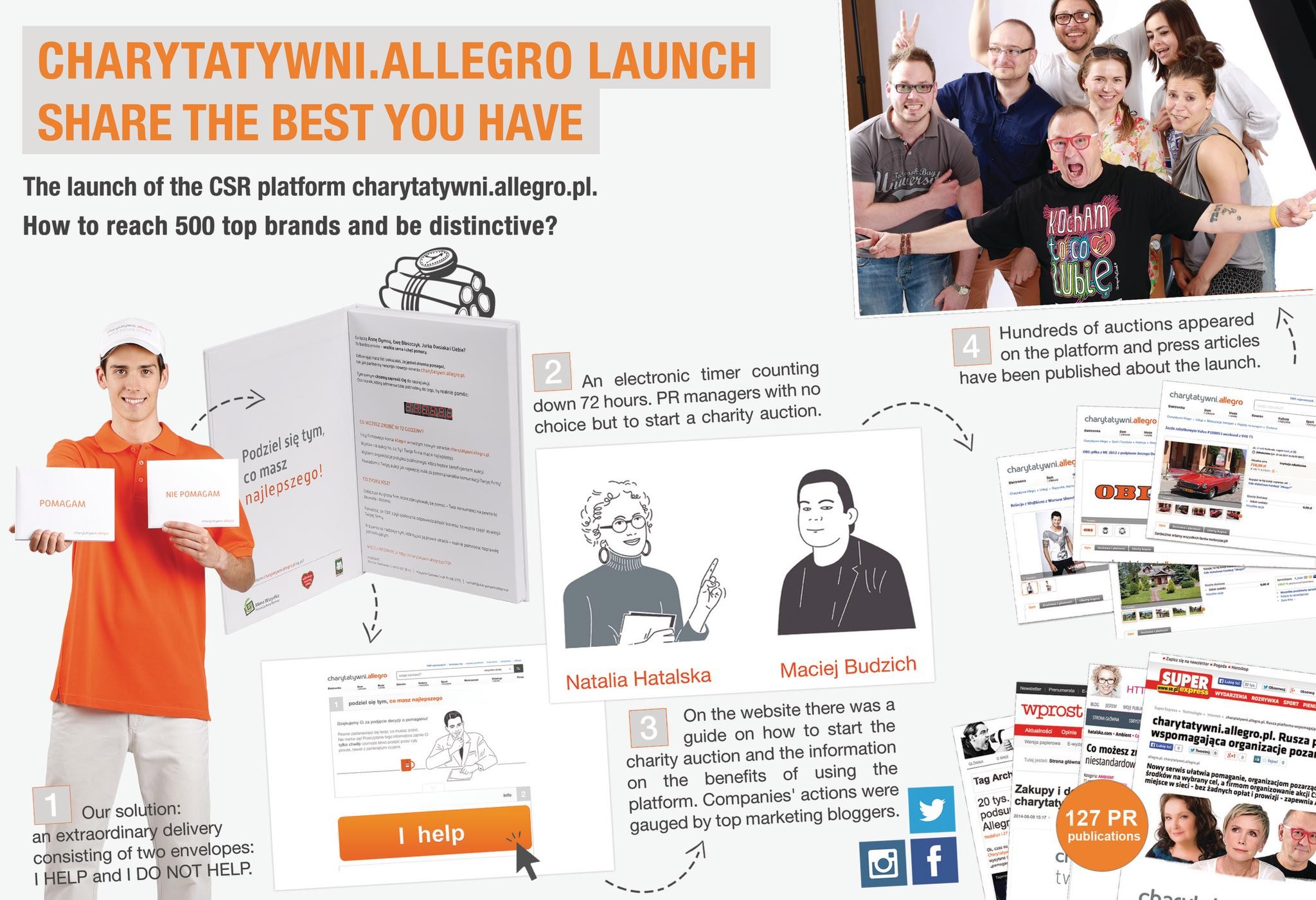 CHARYTATYWNI.ALLEGRO LAUNCH – SHARE THE BEST YOU HAVE