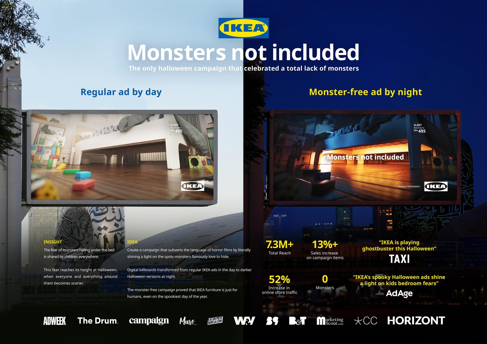 Al-Futtaim IKEA Monsters Included