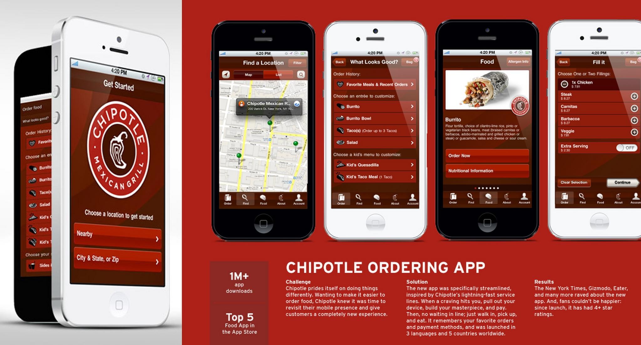 CHIPOTLE ORDERING APP
