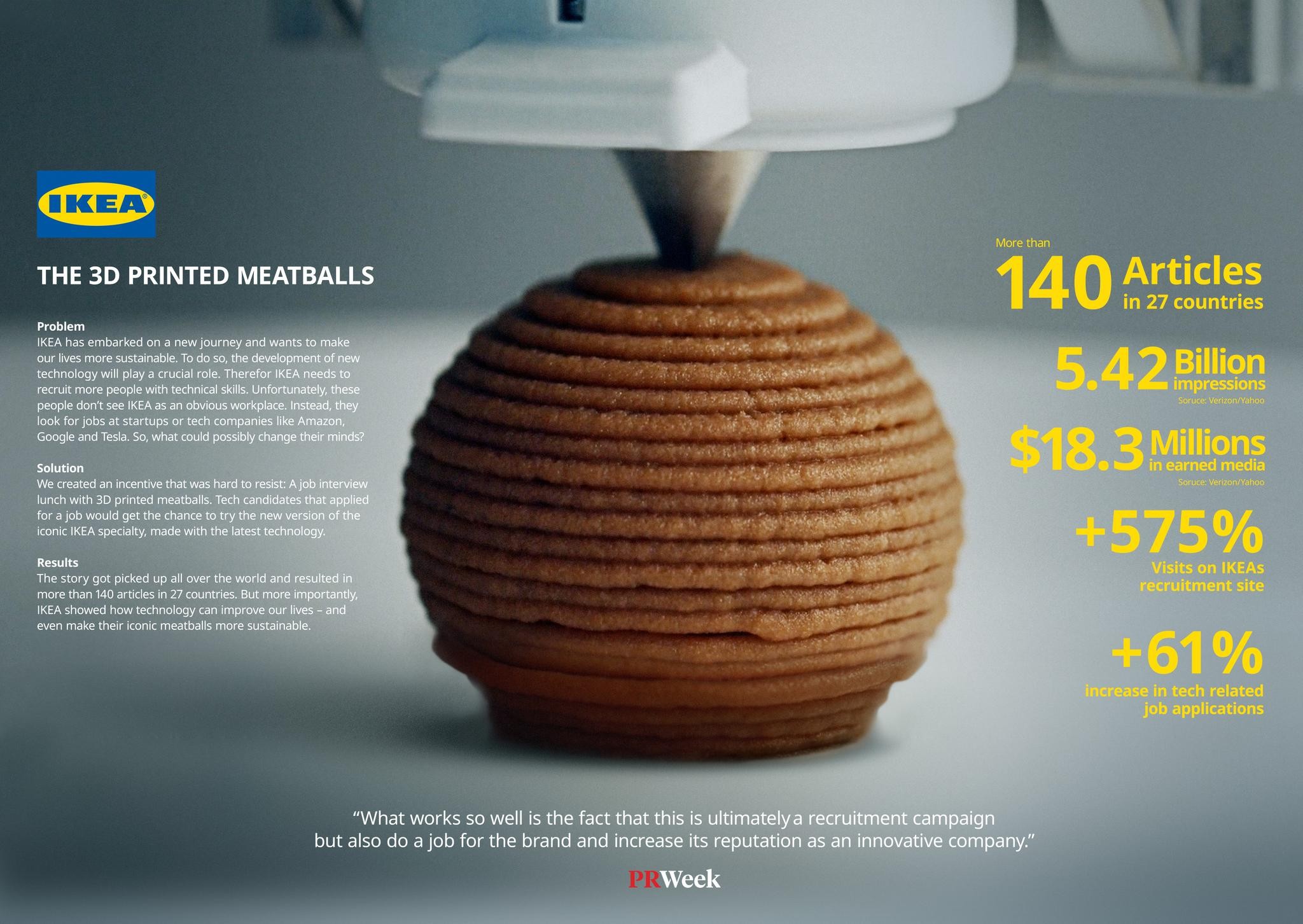 3D printed meatballs