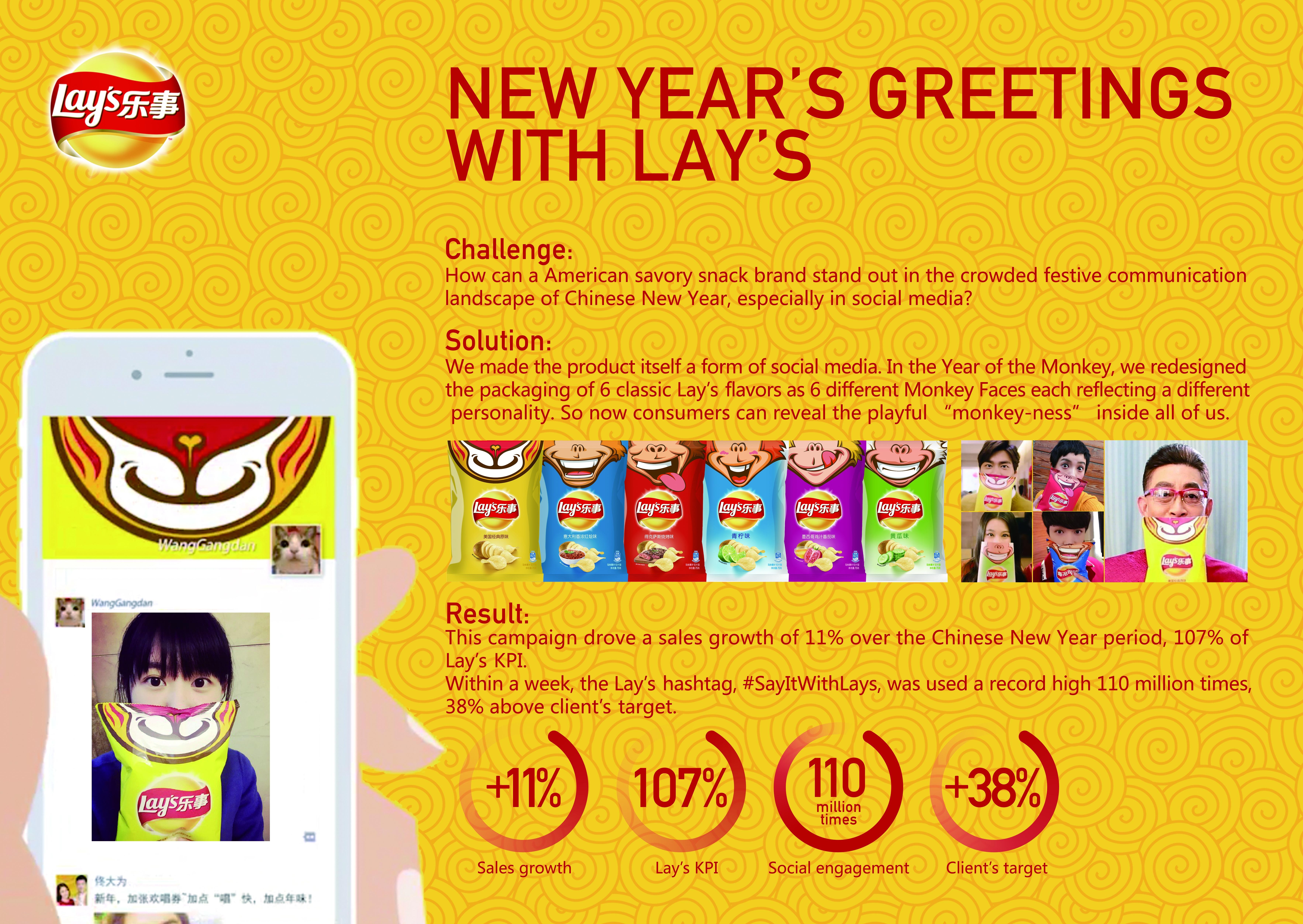 NEW YEAR'S GREETING WITH LAY'S