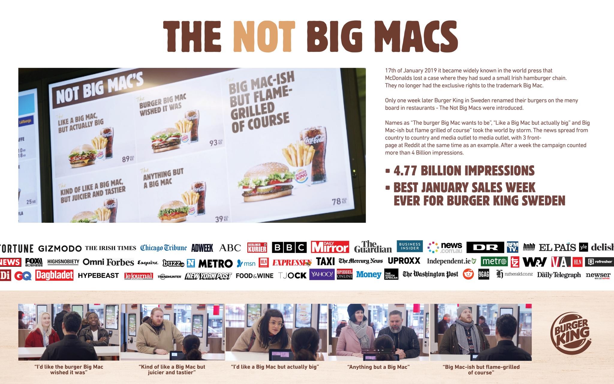 The Not Big Macs