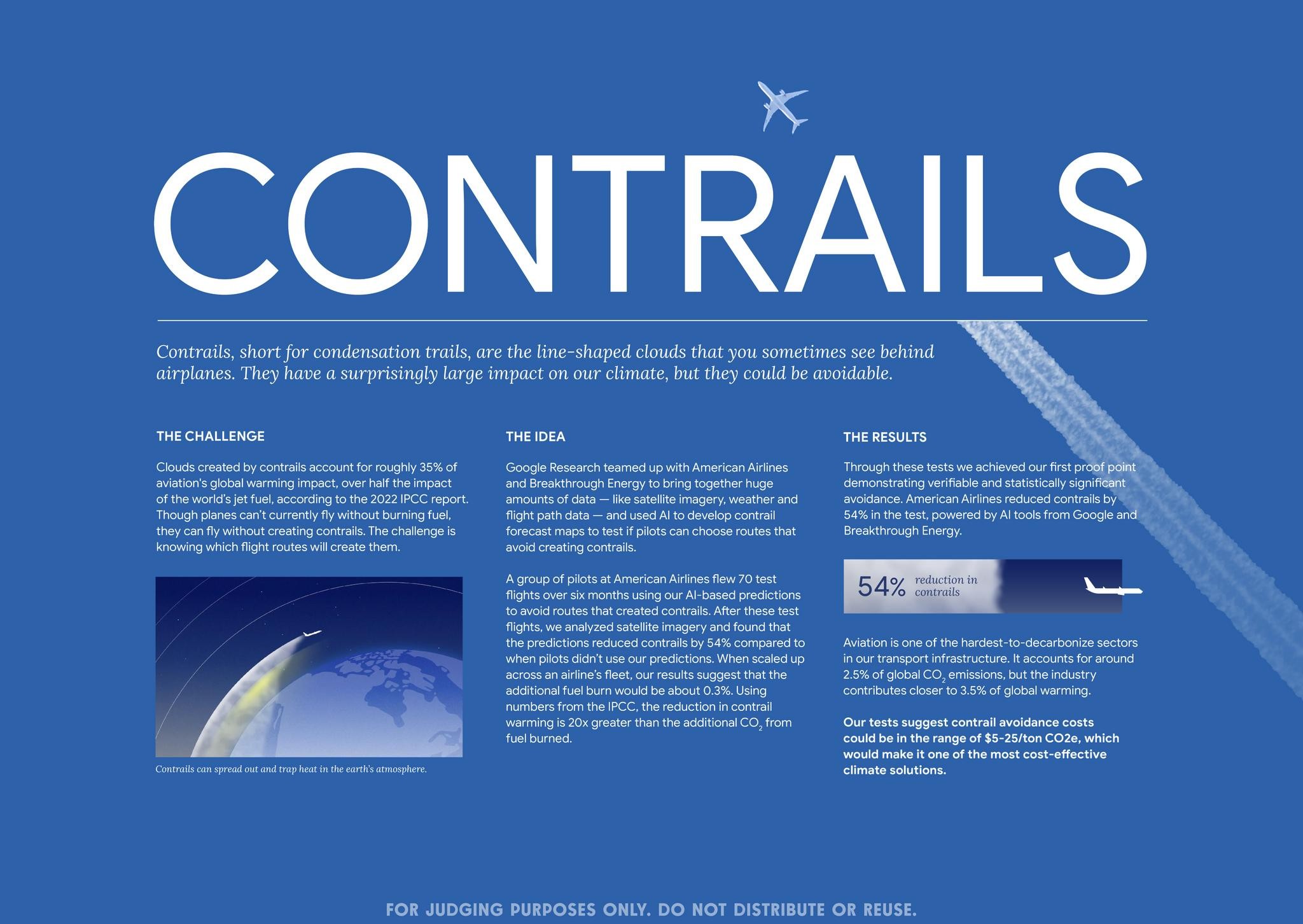 CONTRAILS: MAKING FLYING MORE SUSTAINABLE WITH GOOGLE AI