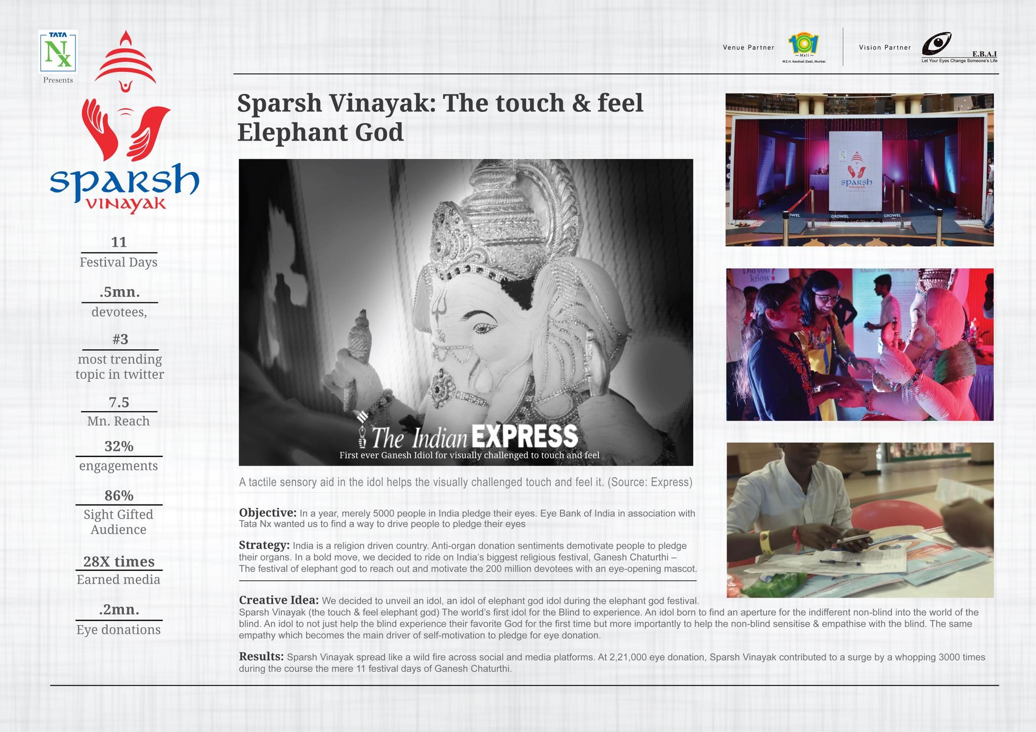 Sparsh Vinayak- First ever idol for the blind