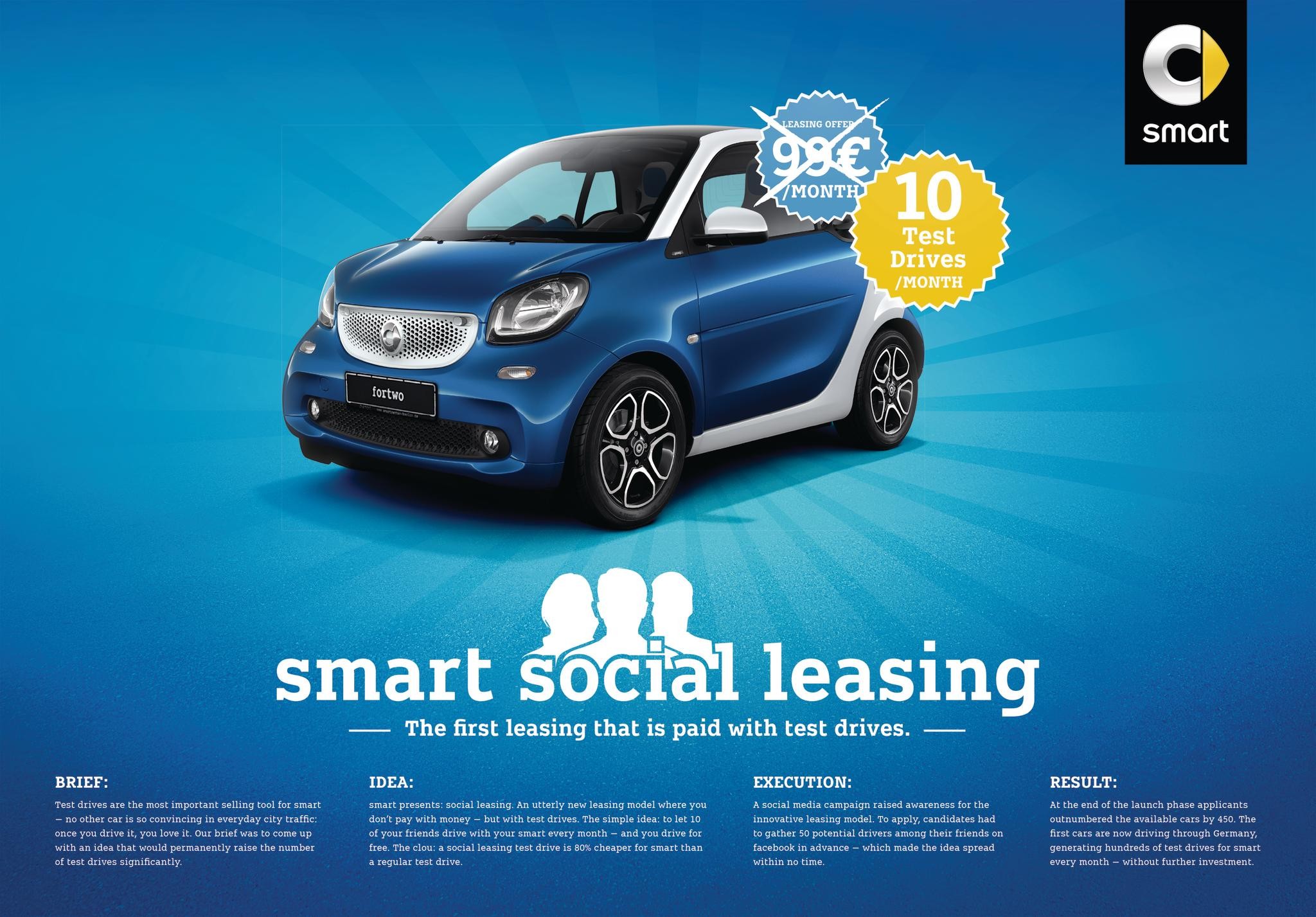 Смарт лизинг. Директор прогрешн рекламное агентство. Директор прогрешн рекламное агентство. Idea driven. Iaa commercial vehicles.