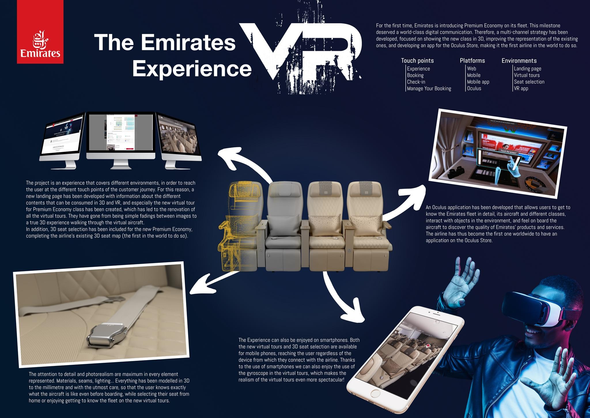 The Emirates VR Experience