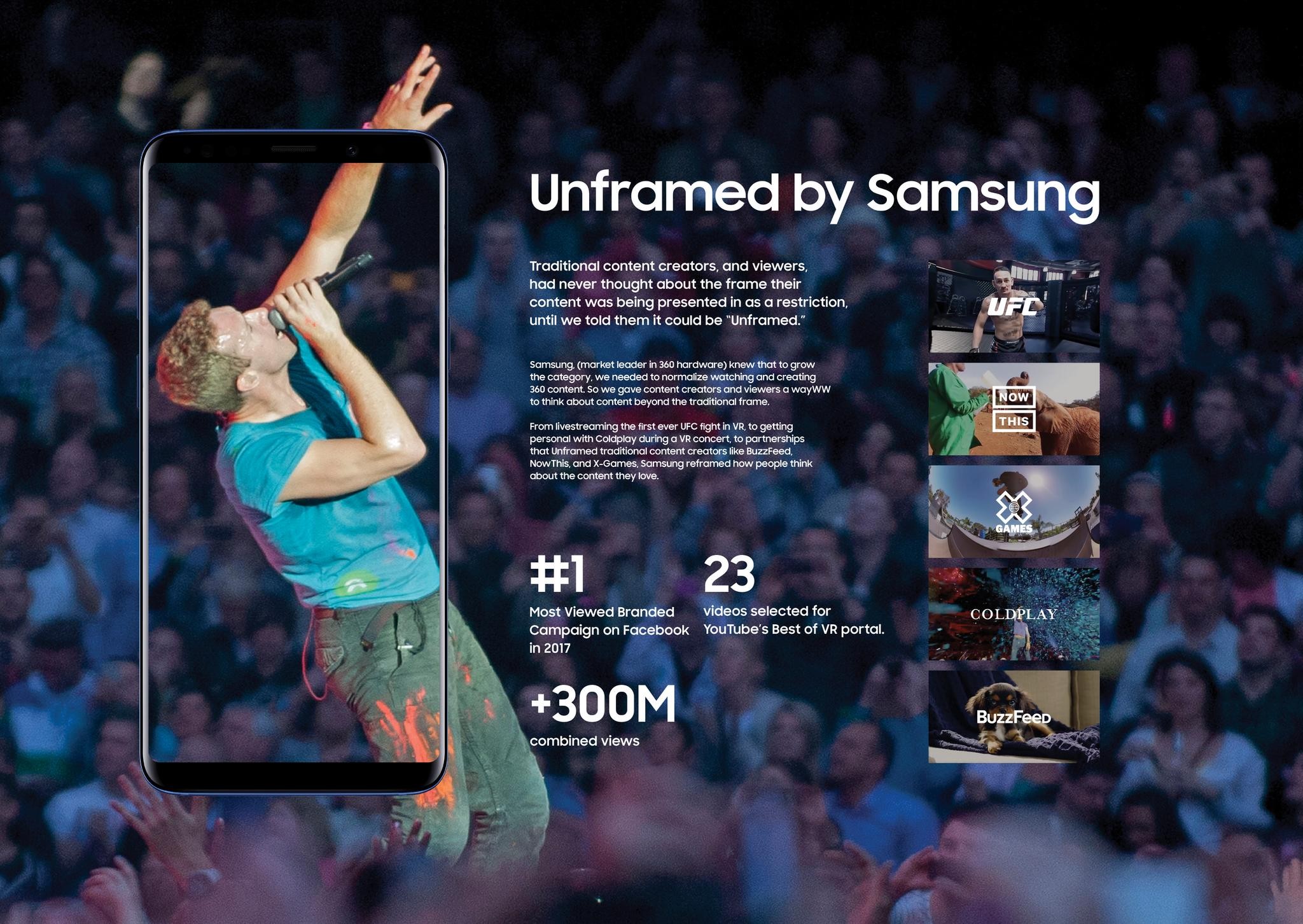 Unframed by Samsung