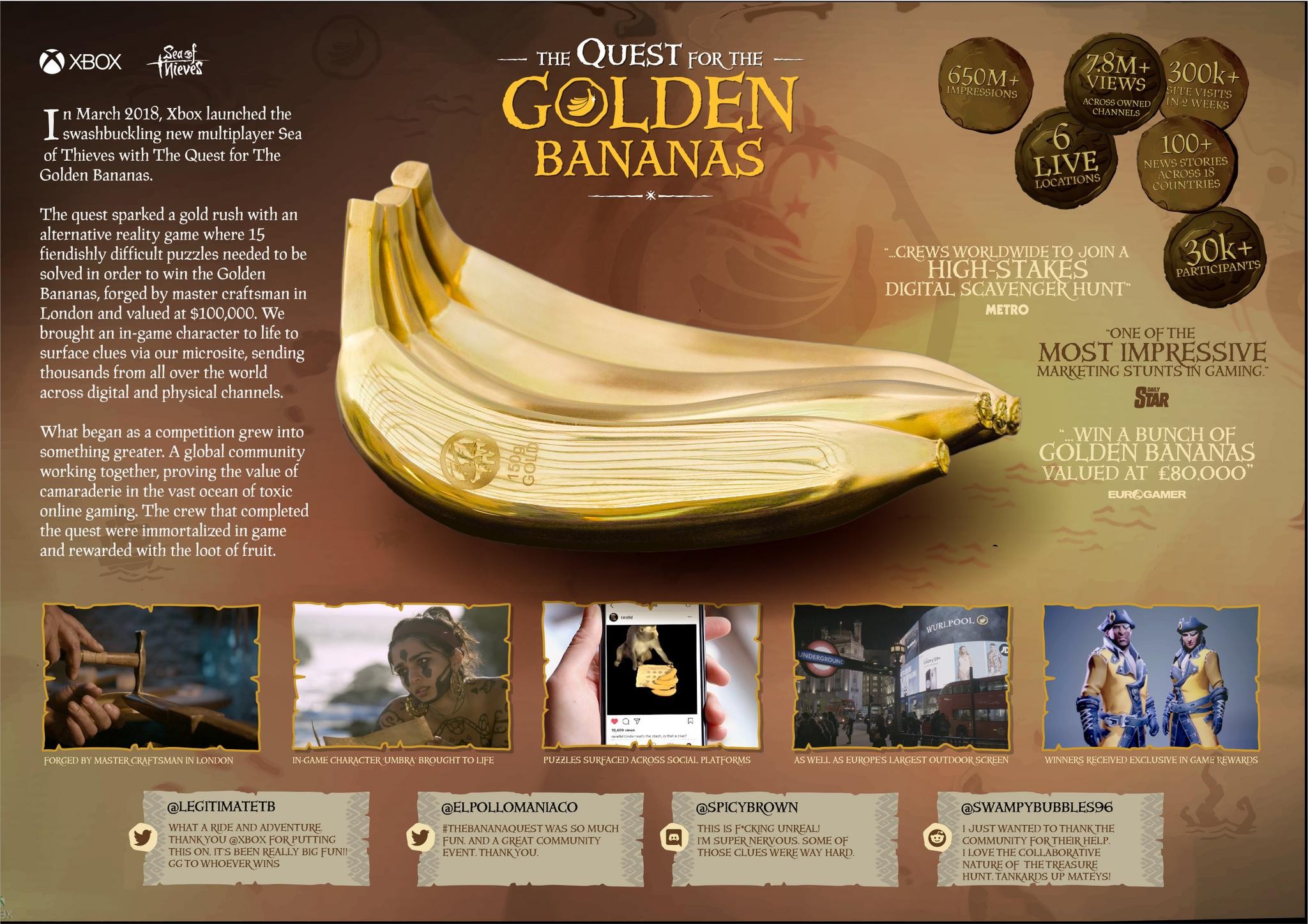 Golden Bananas