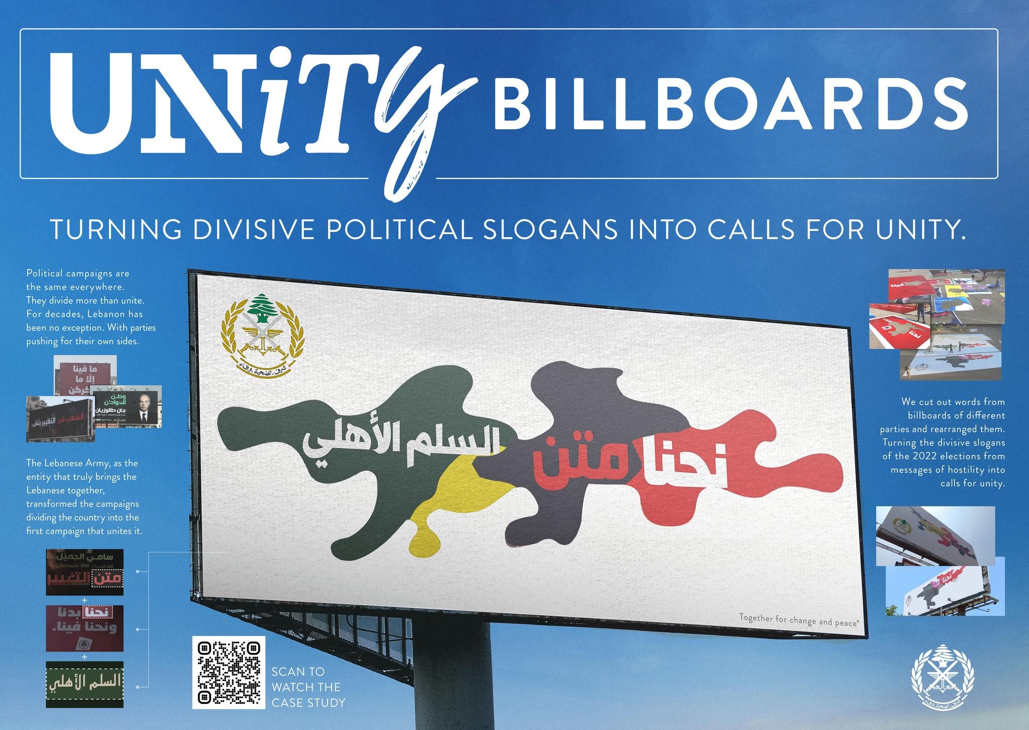 Unity Billboards