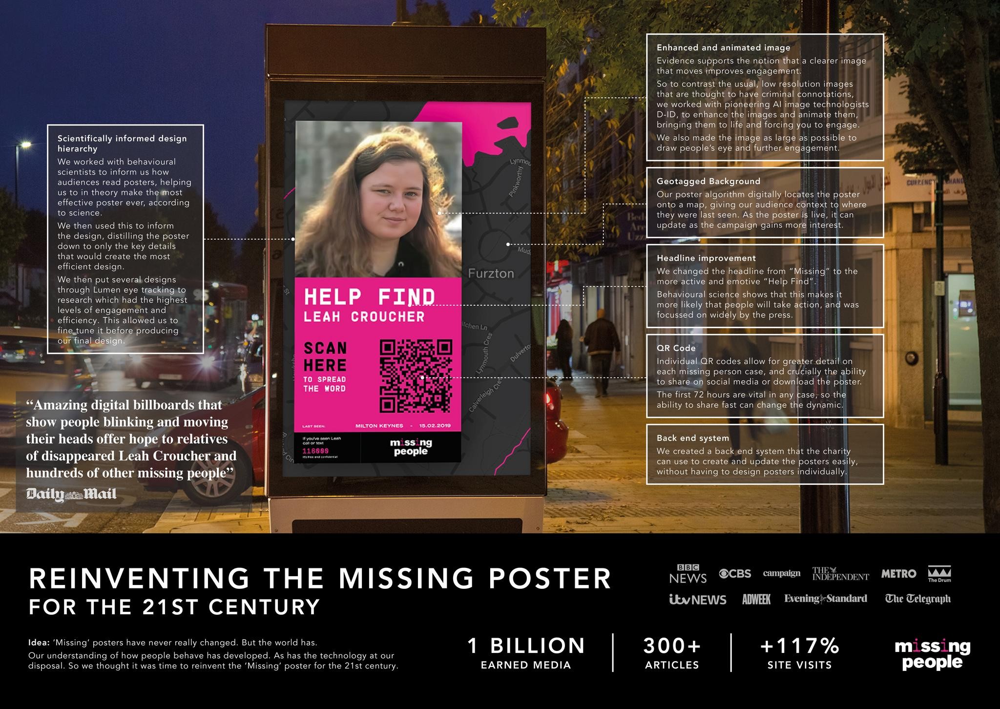 Missing People - Making The Missing Unmissable