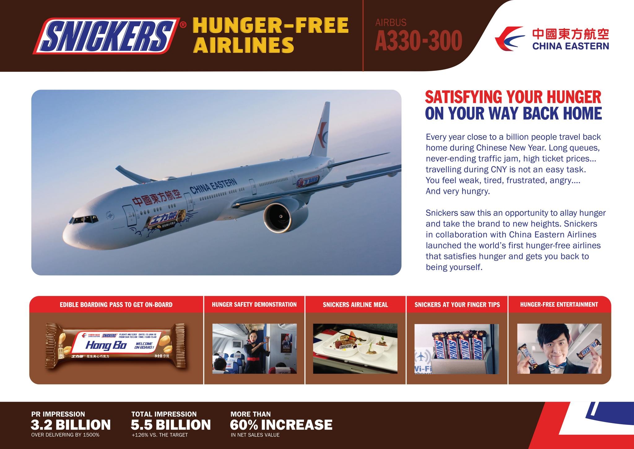 Snickers Hunger – Free Airline