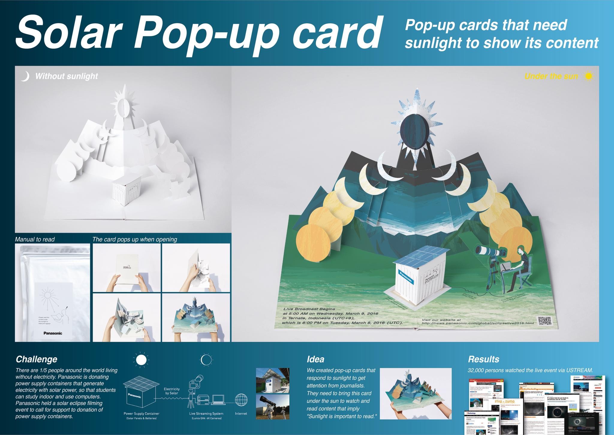 Solar Pop-up card