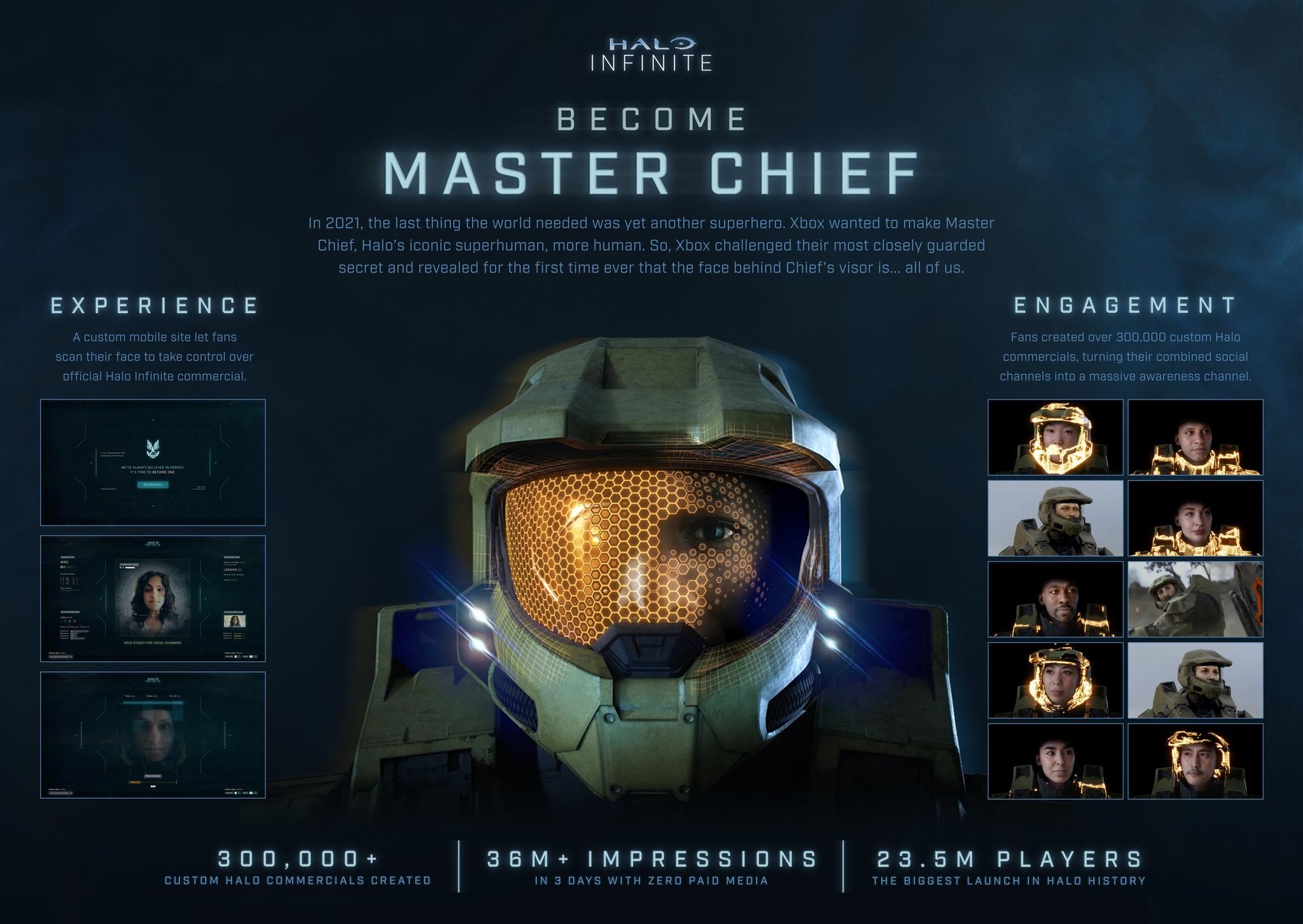 Become Master Chief