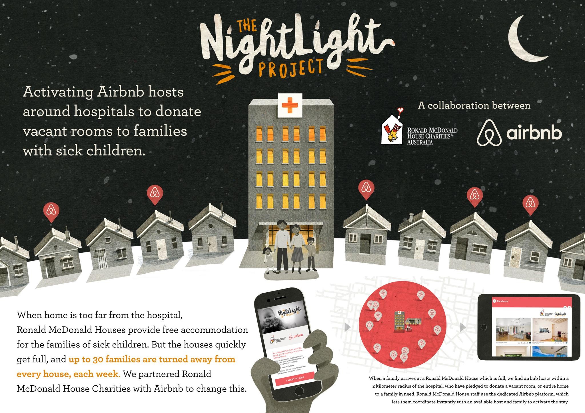 The Nightlight Project