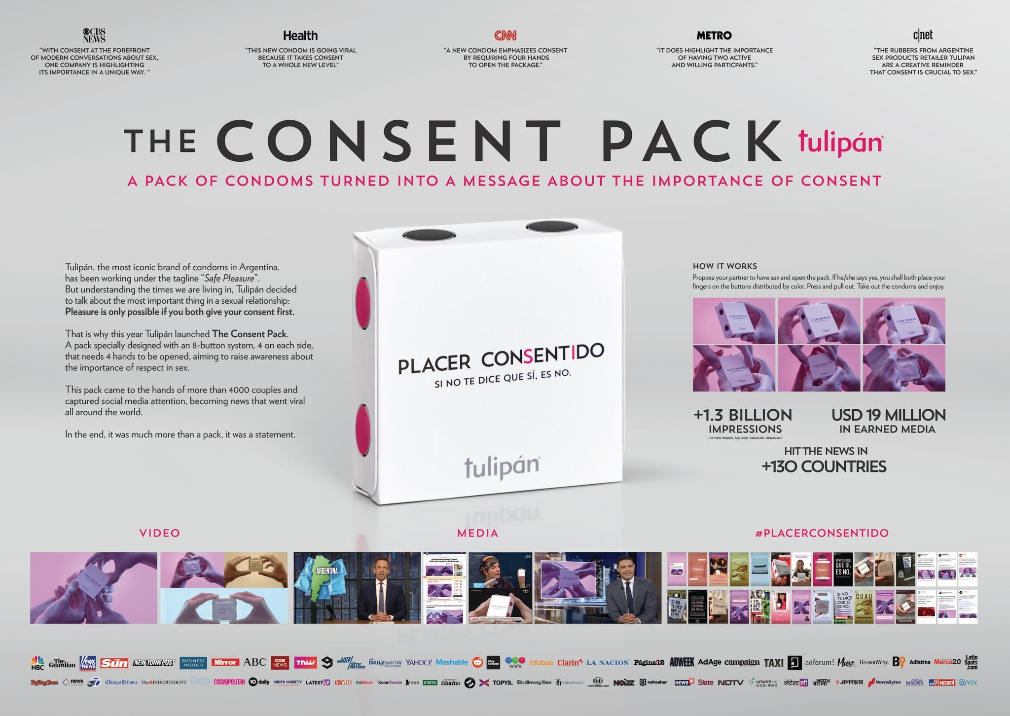 CONSENT PACK