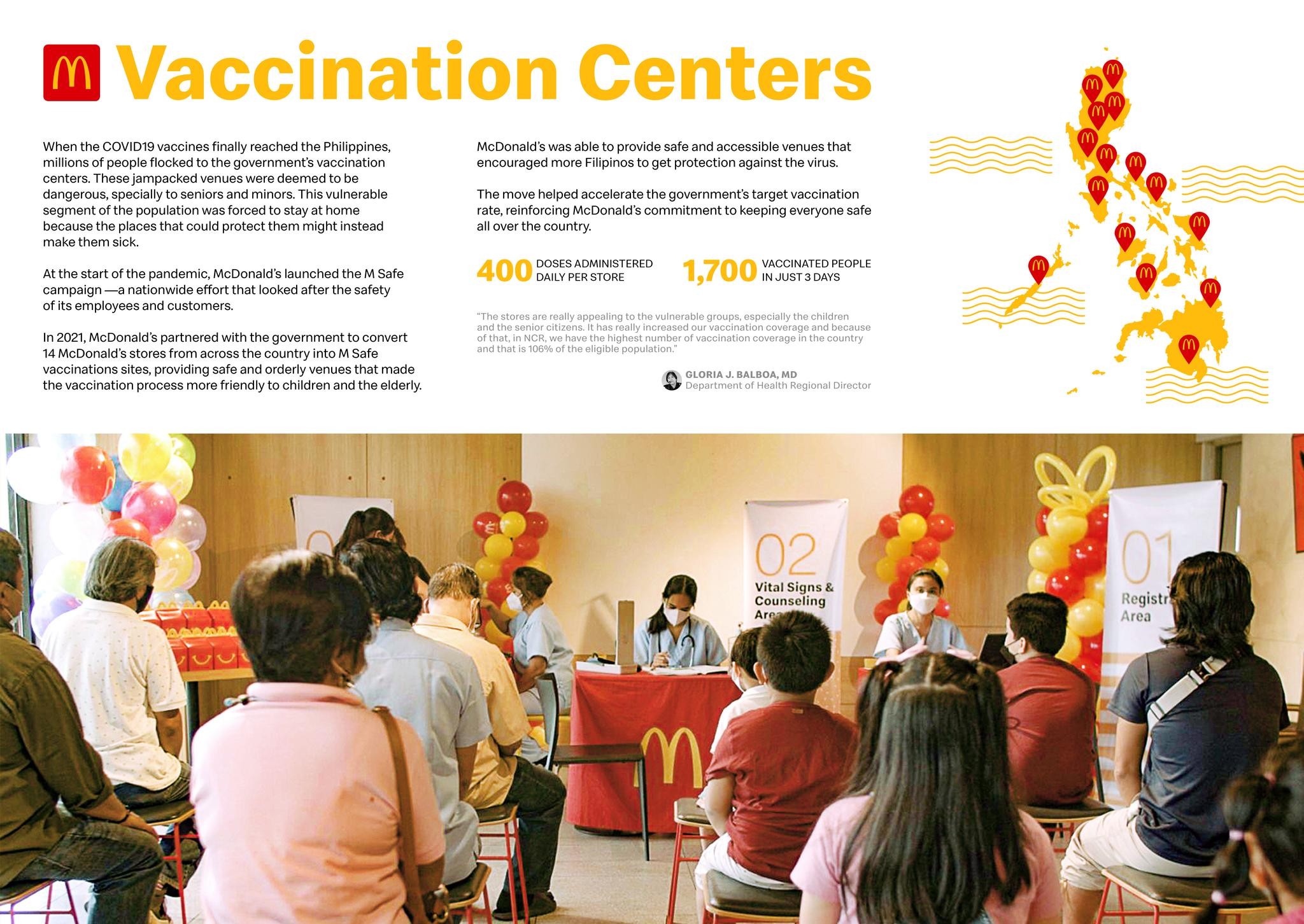 McDonald's Vaccination Centers