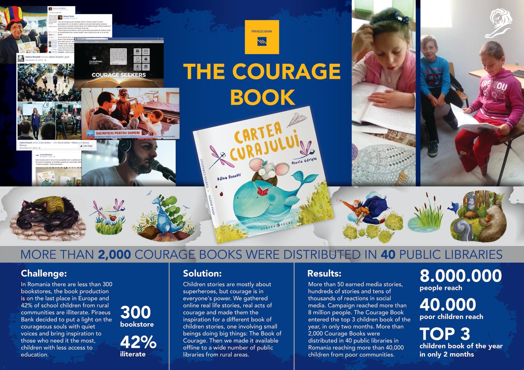 The Courage Book