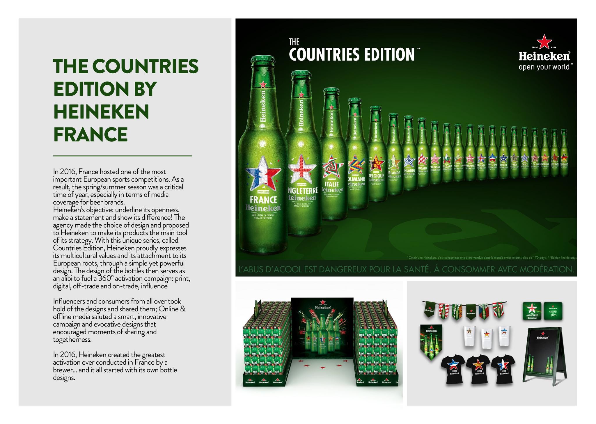 Heineken Countries Edition