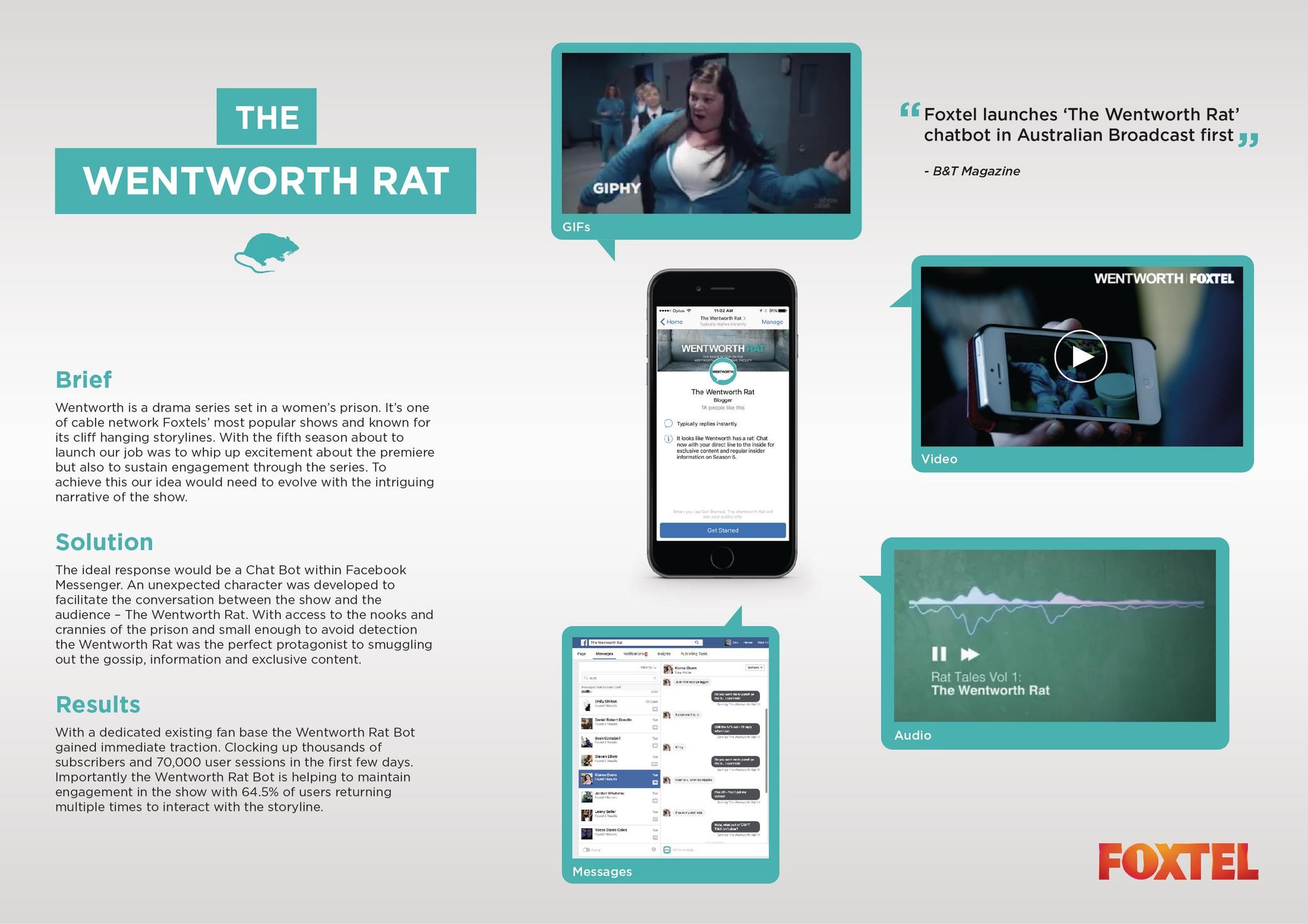 The Wentworth Rat Chatbot
