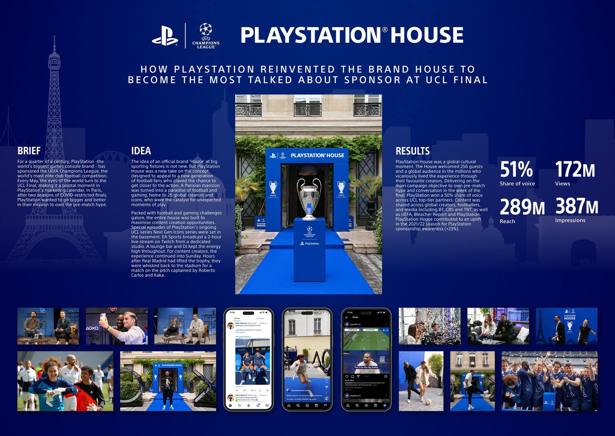 PlayStation House Paris 2022 Campaign THE WORK