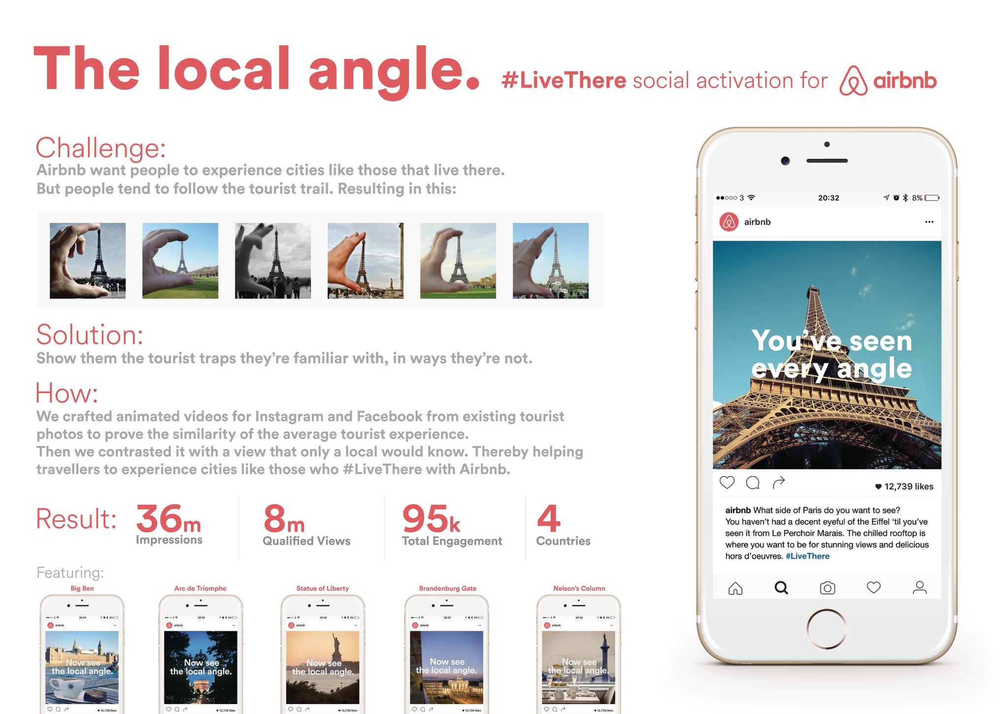 Airbnb - The Local Angle