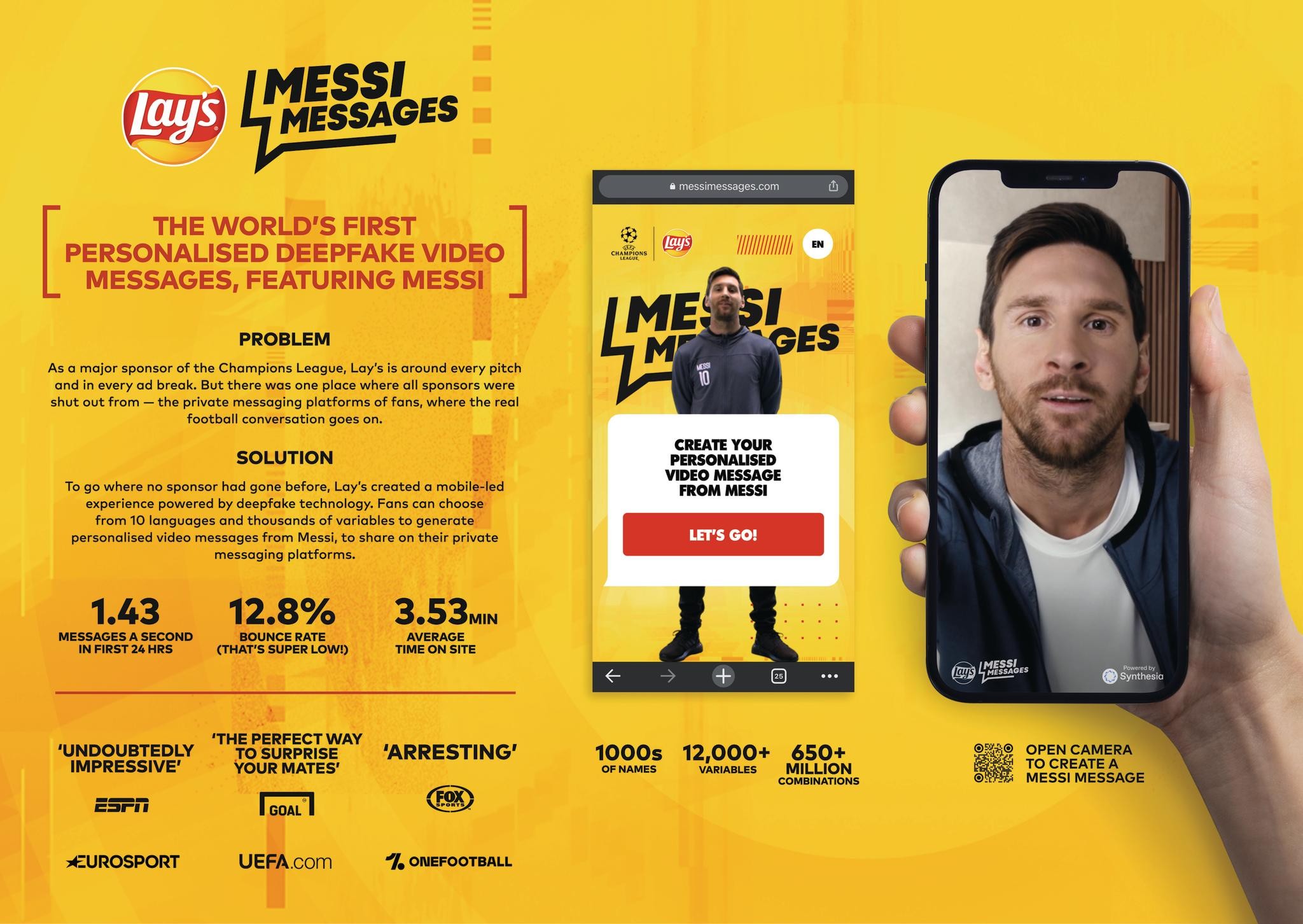 Messi Messages
