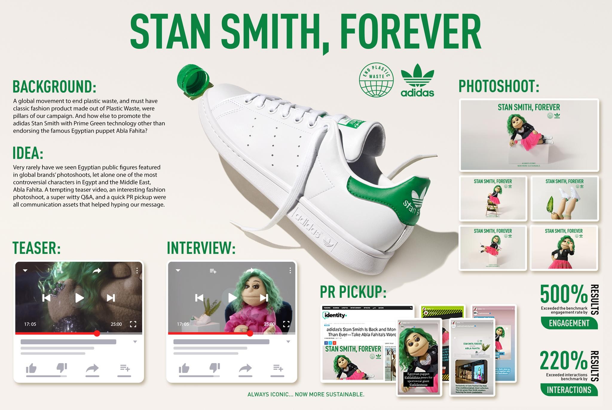 Stan Smith, Forever