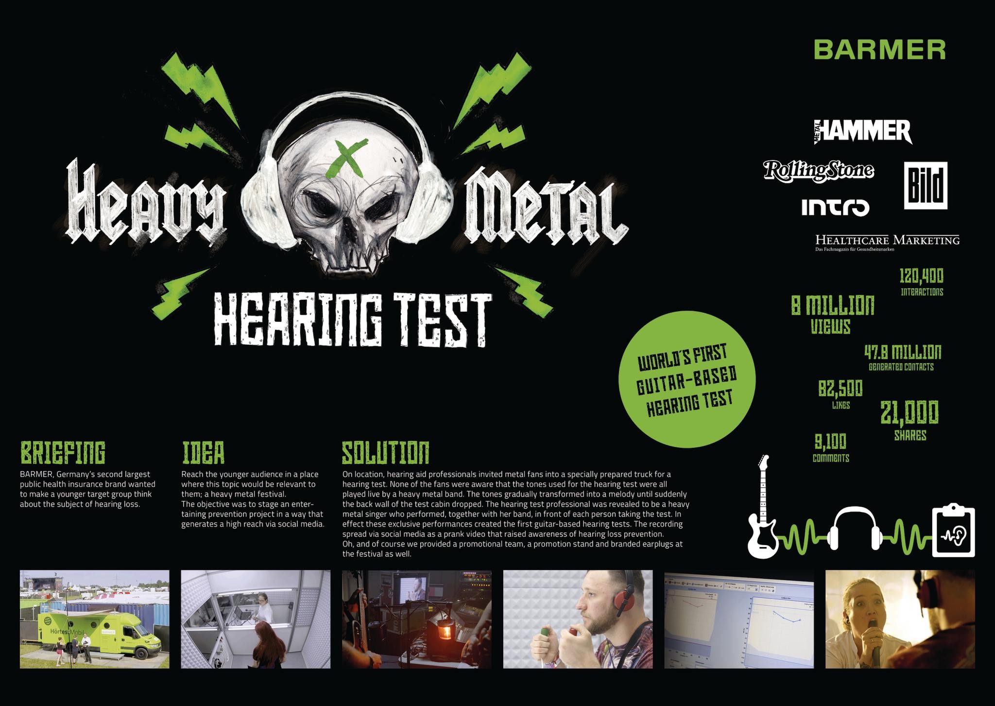 Heavy Metal Hearing Test