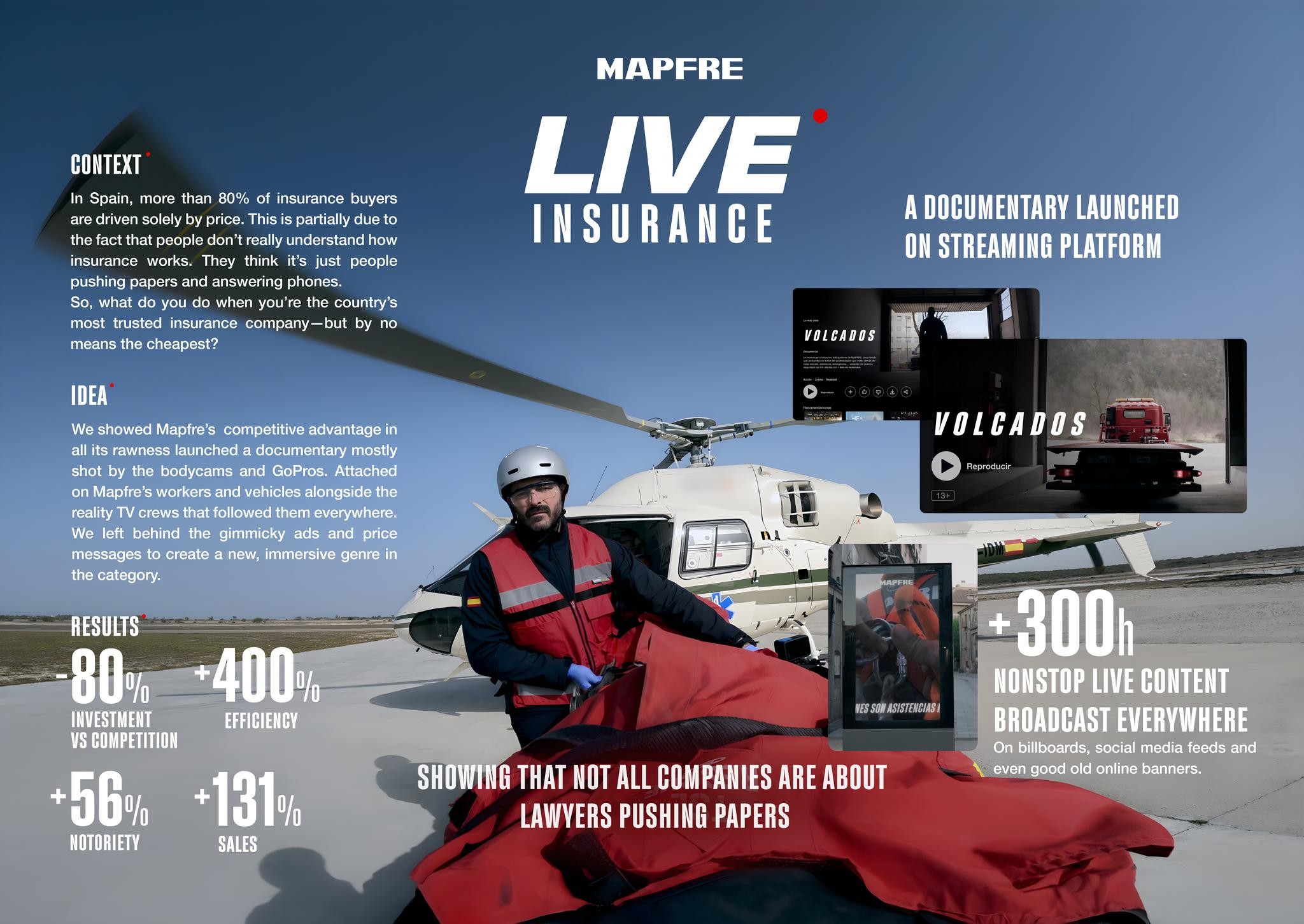 LIVE INSURANCE BY MAPFRE