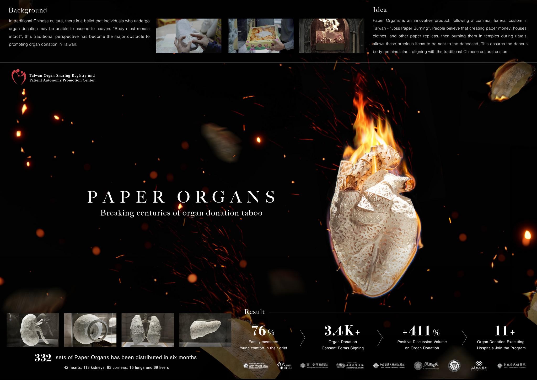 Paper Organs