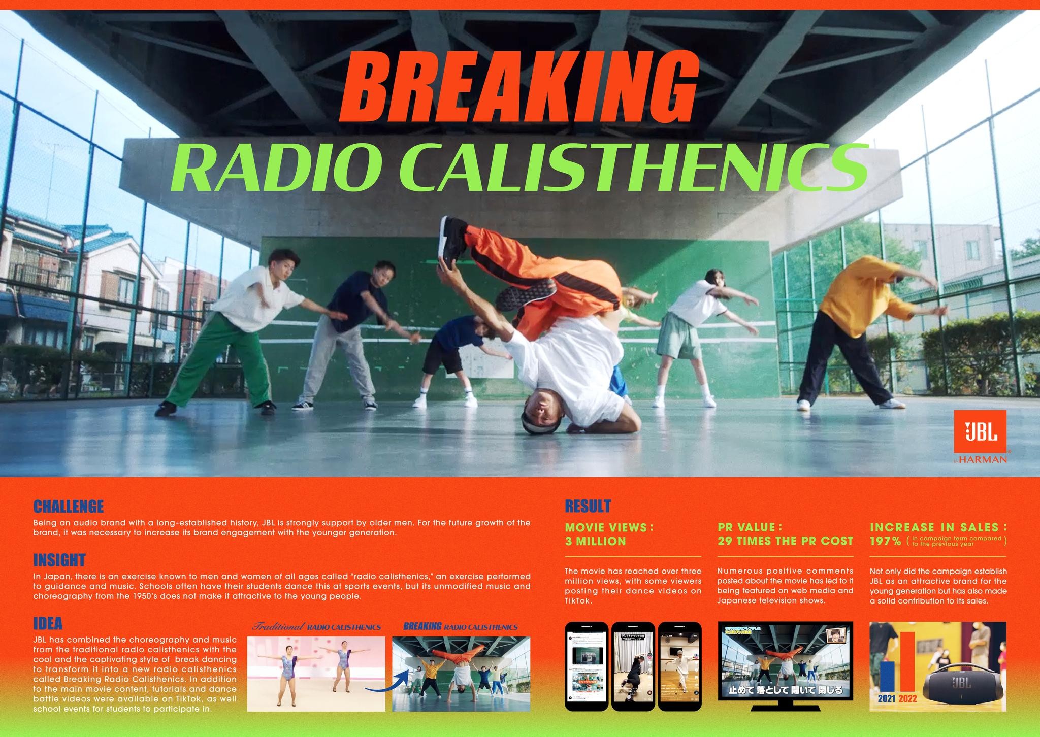 BREAKING RADIO CALISTHENICS