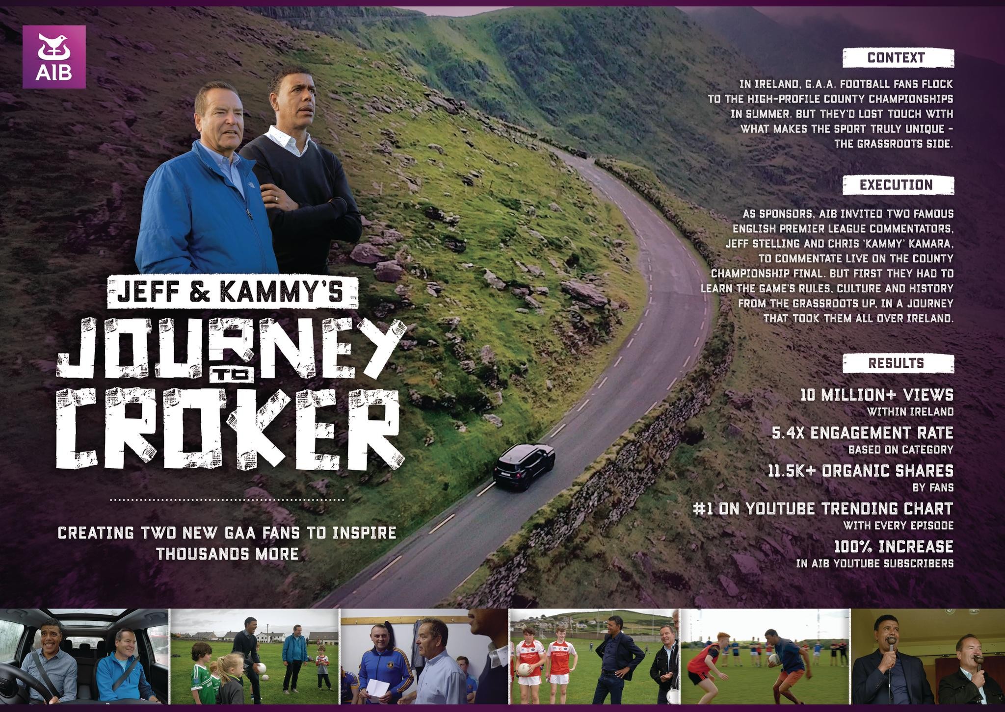 Jeff and Kammy’s Journey to Croker