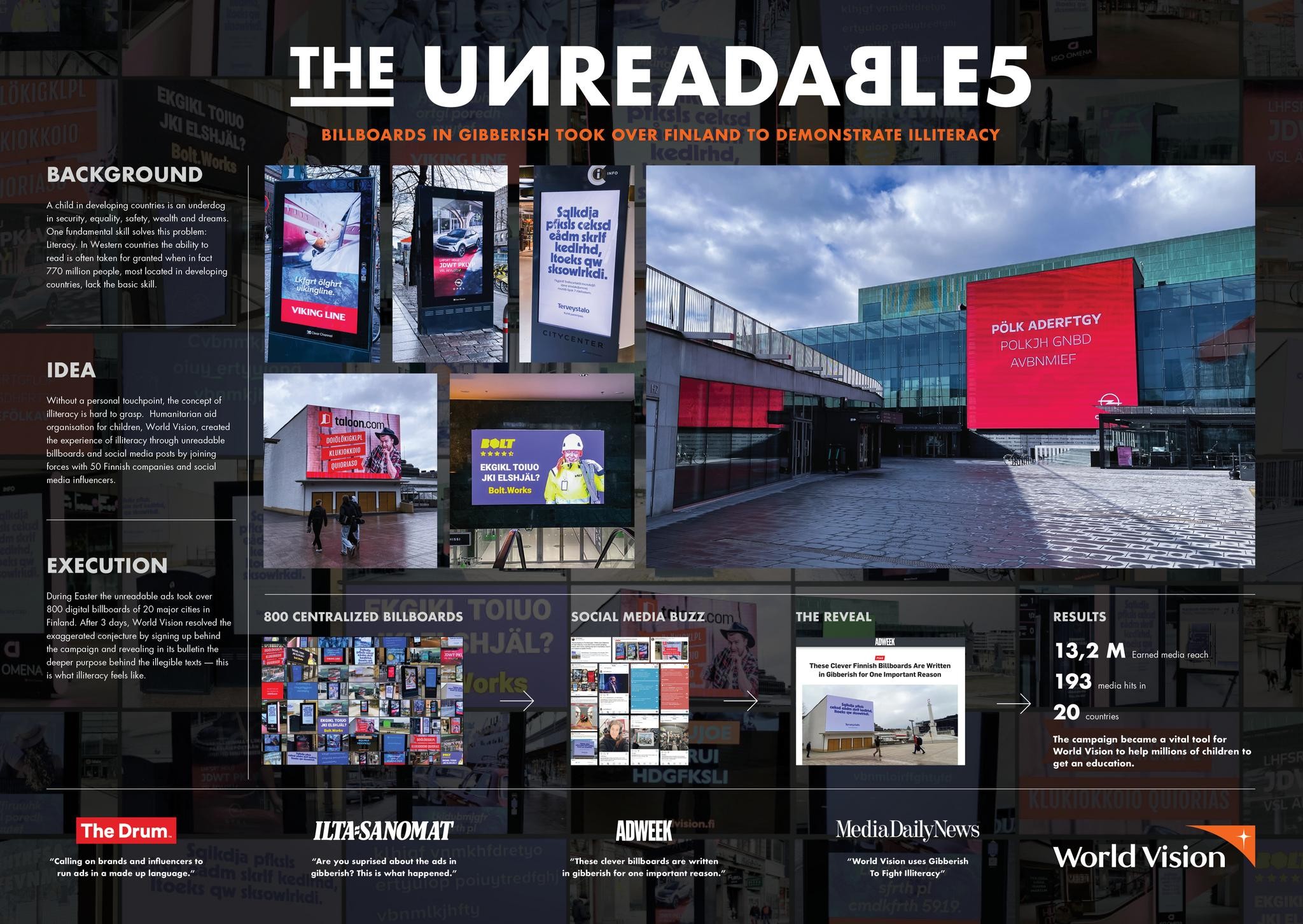 The Unreadables